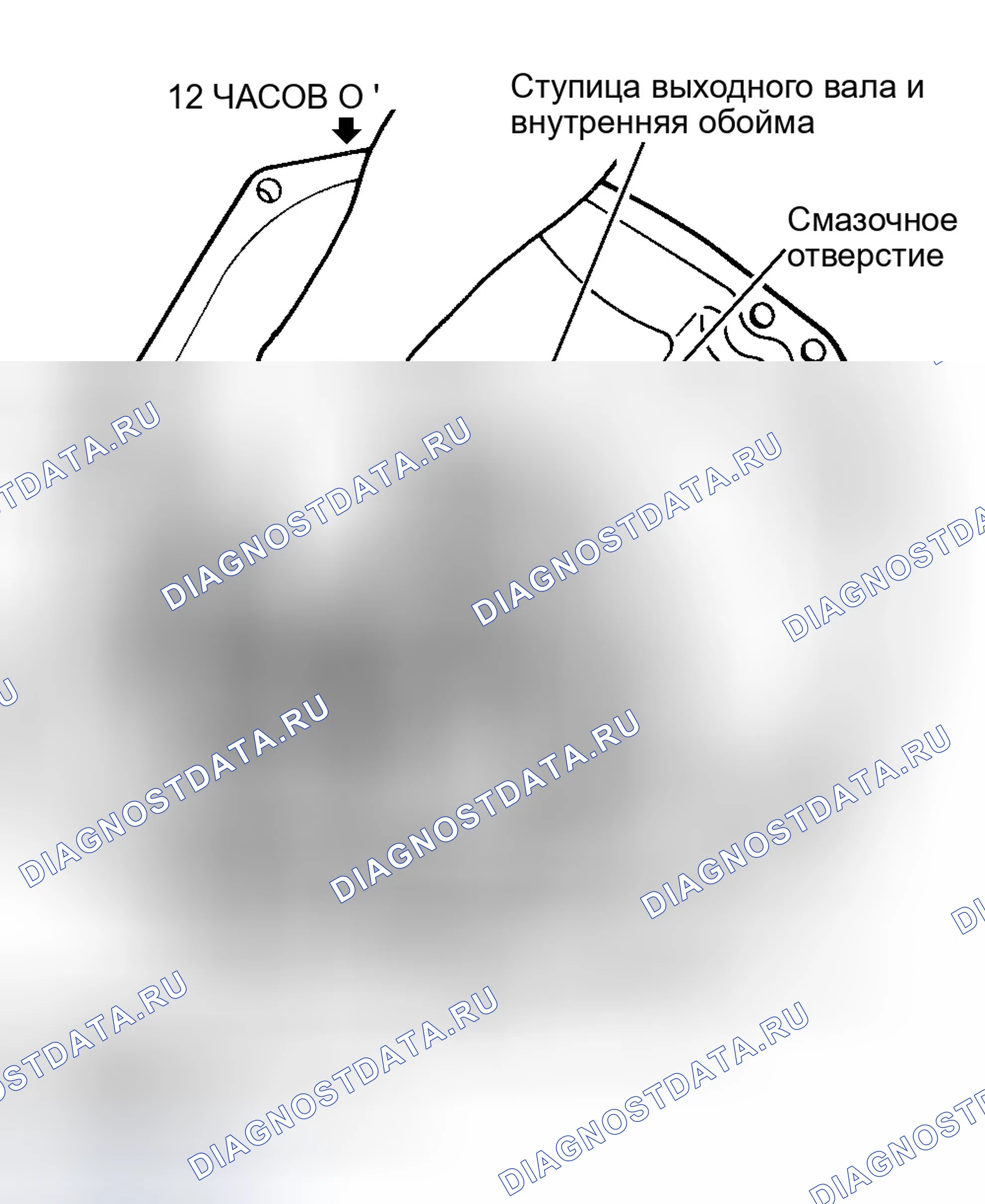 Рис. 32. Ford Bronco V