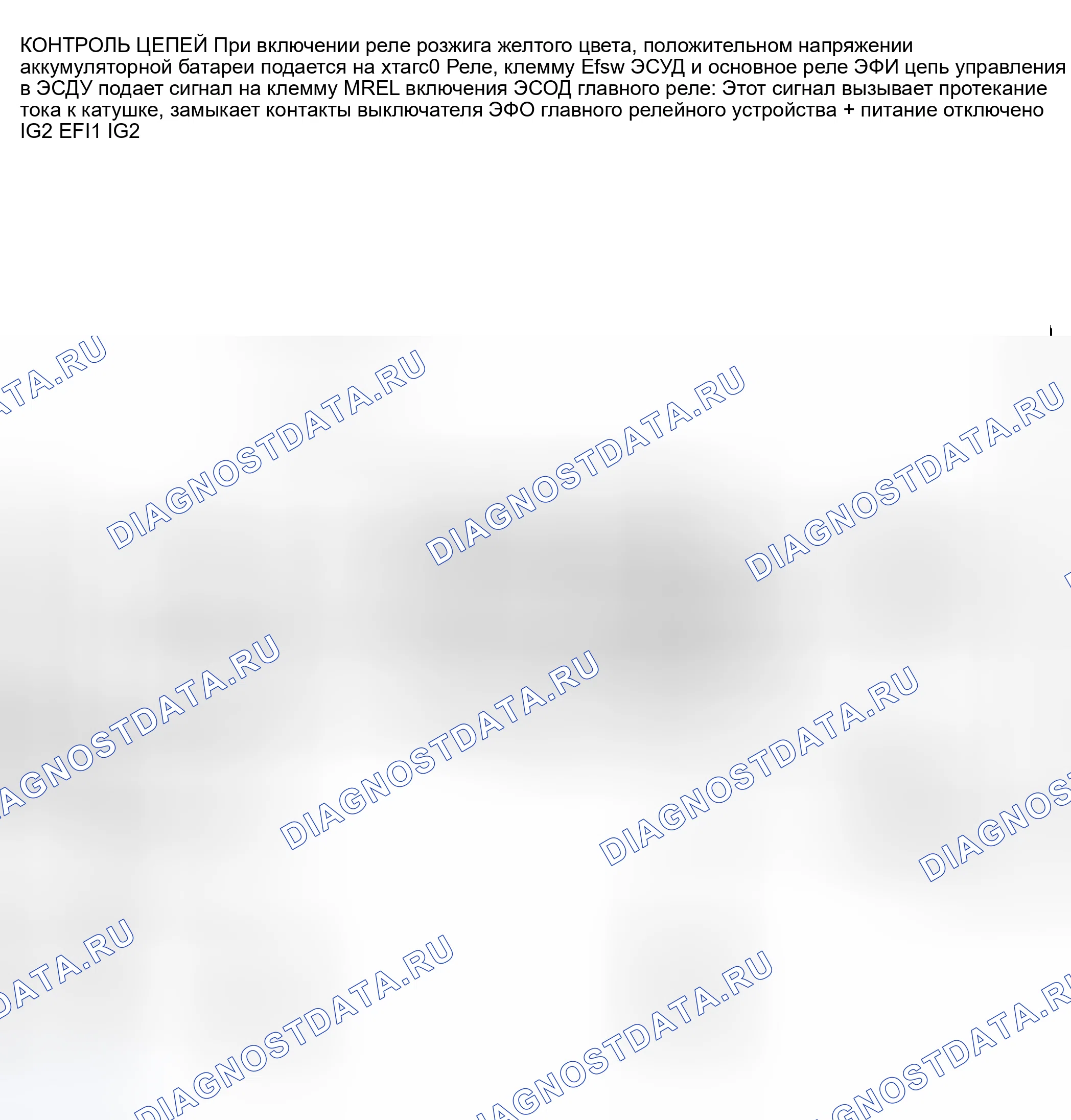 Рис. 403: MR2. Toyota MR2 W30