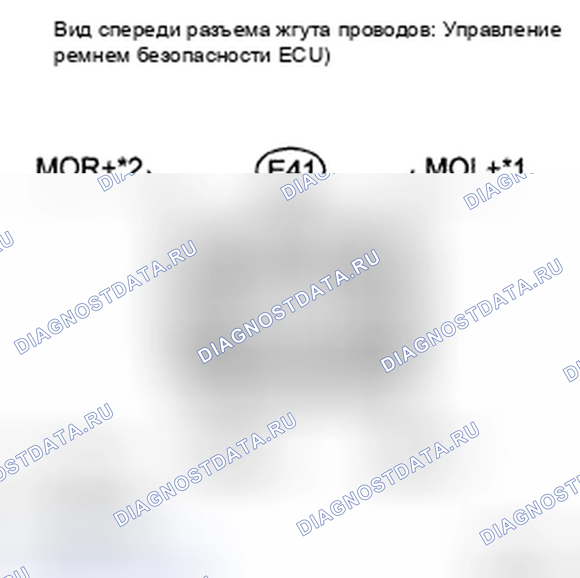 Рис. 8. Toyota Land Cruiser 200