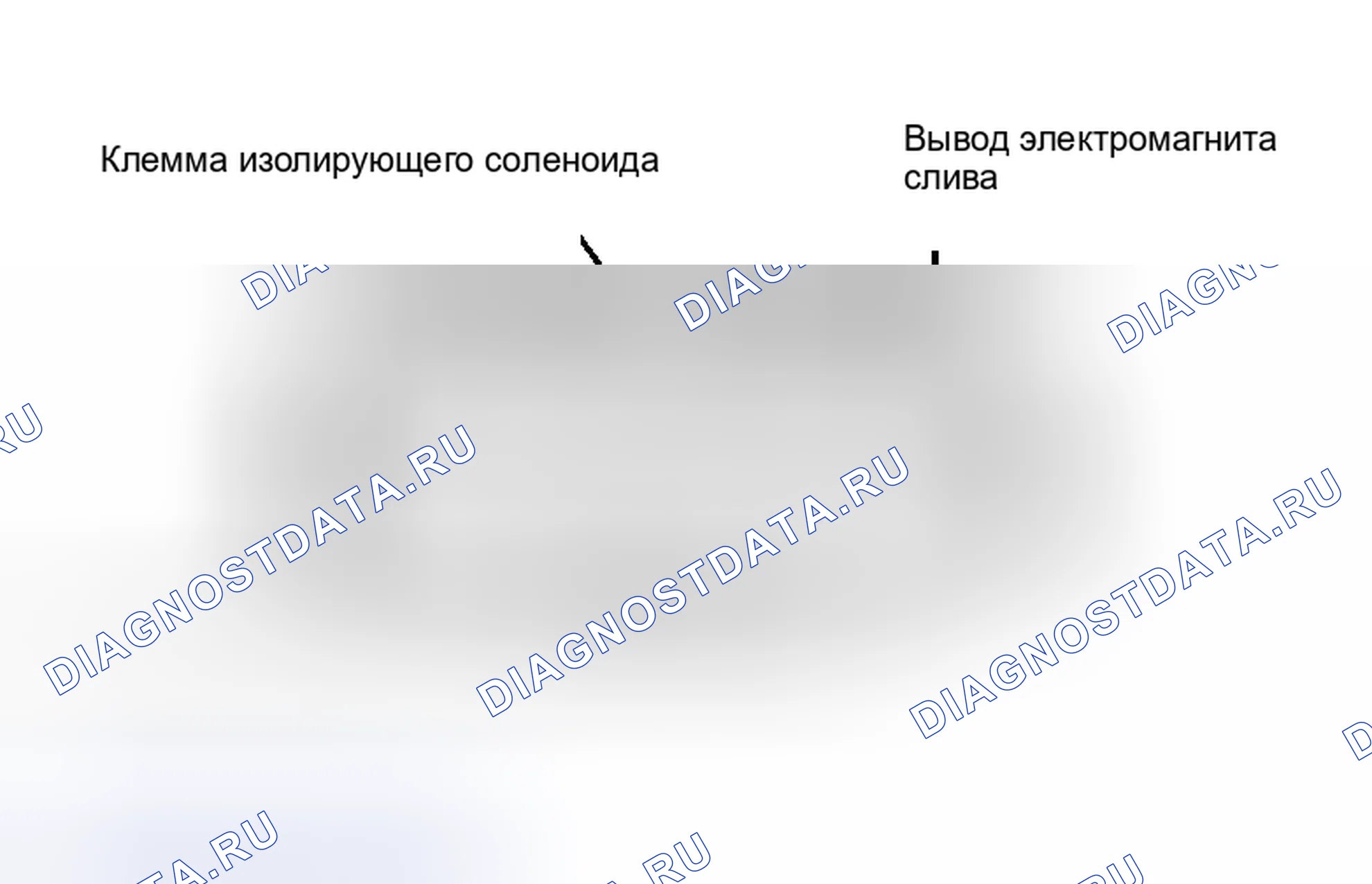Рис. 4. Mazda MPV I