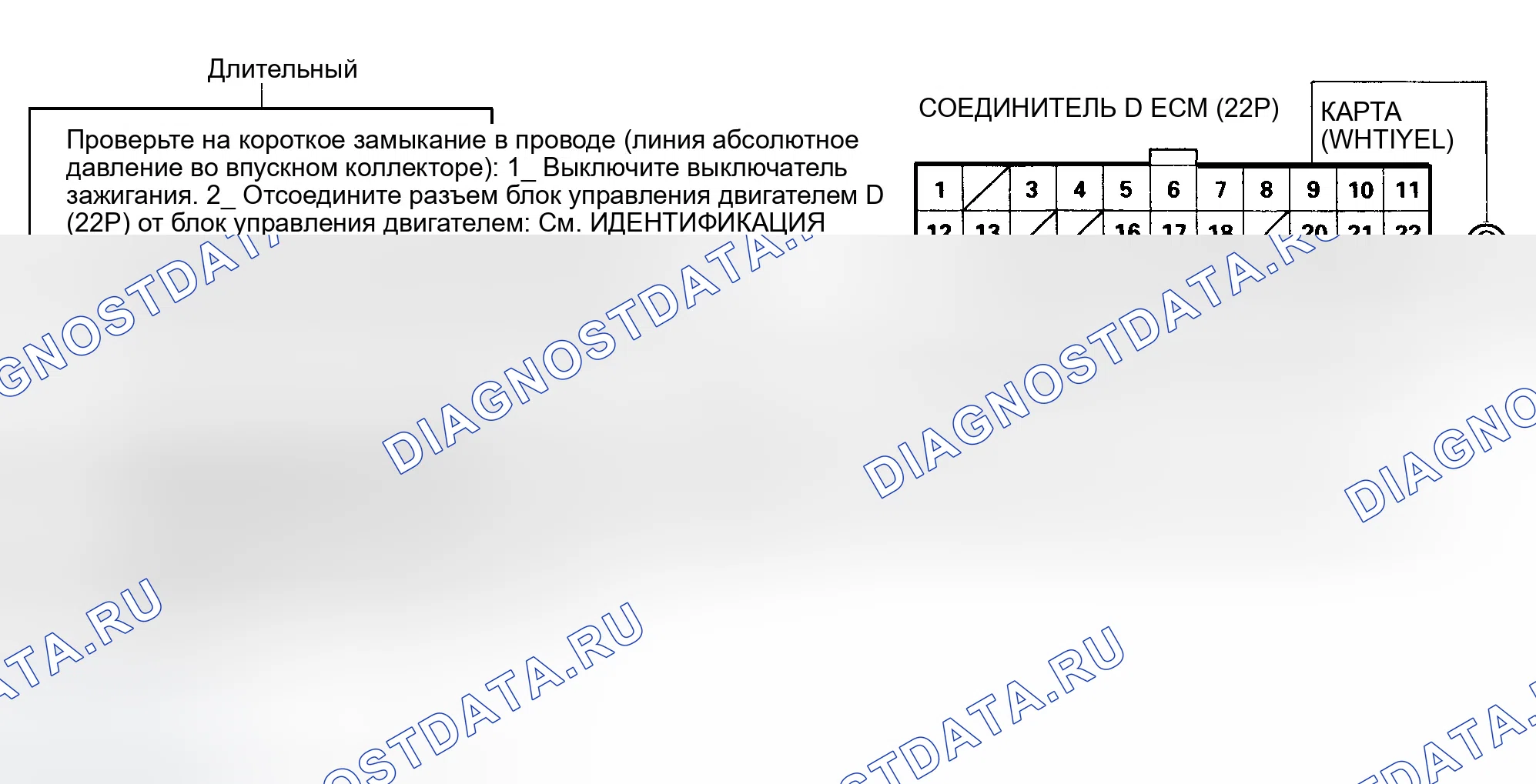Рис. 26: Диагностическая блок-схема расшифровка кода ошибки 3 - Абсолютное давление во впускном коллекторе 3 из 3 (Odyssey). Honda Accord V