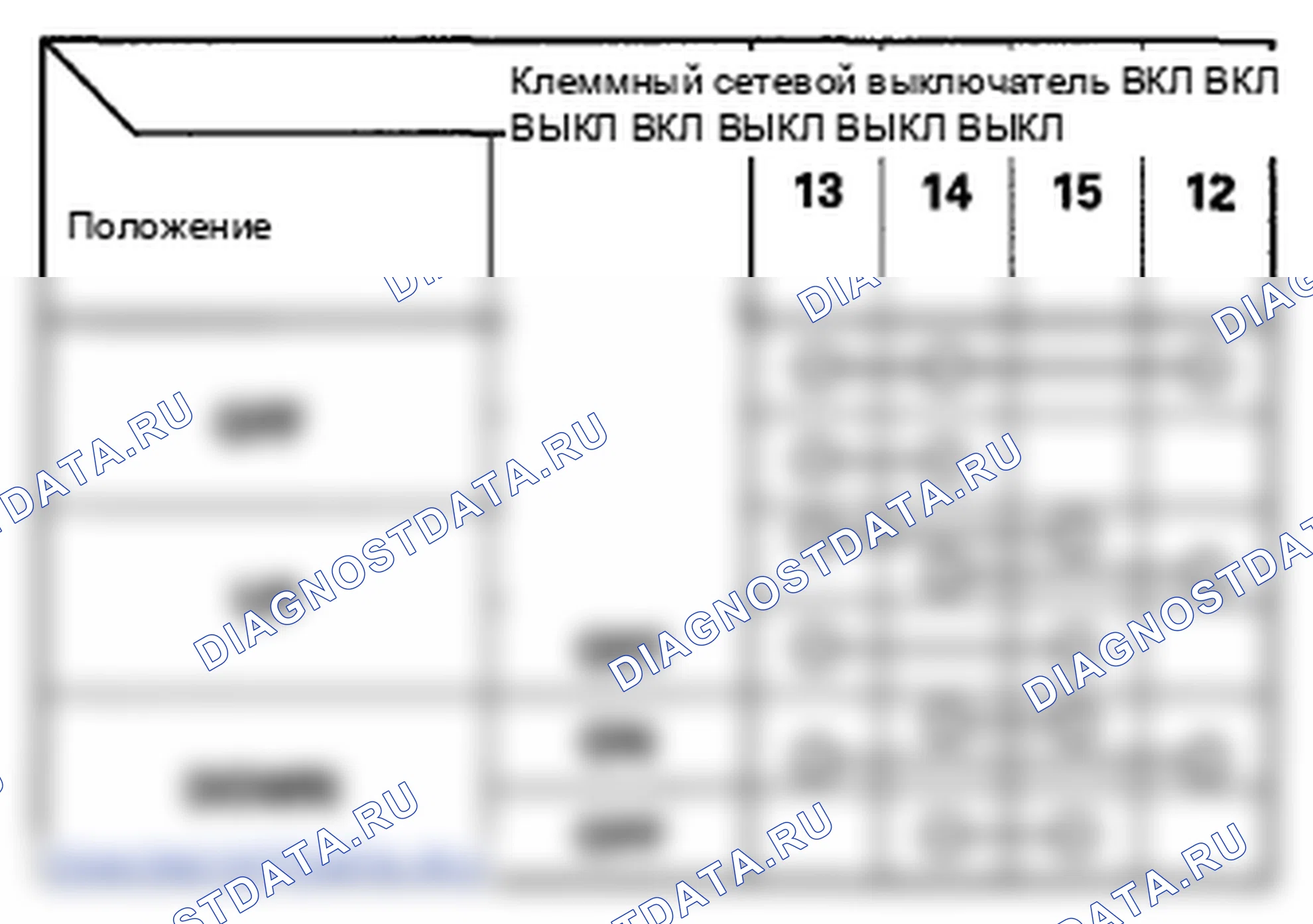 Рис. 7. Honda Insight ZE2