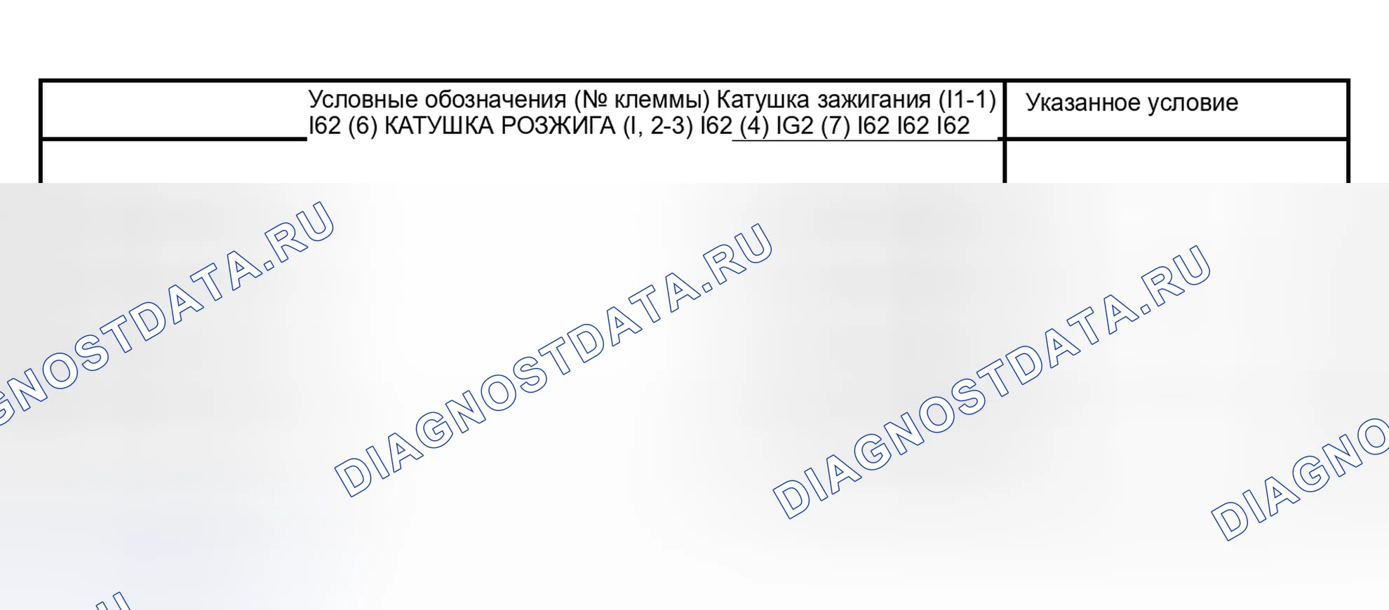 Рис. 227. Toyota Sienna II