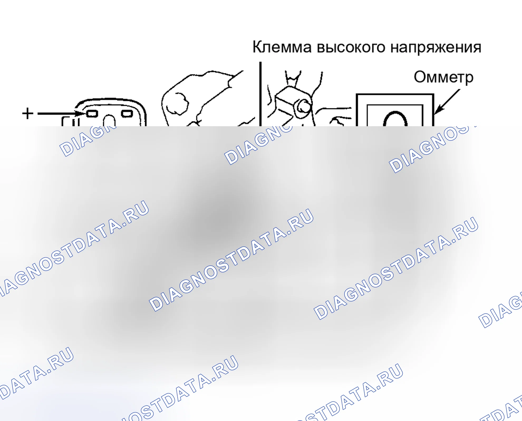 Рис. 6. Toyota RAV4 I