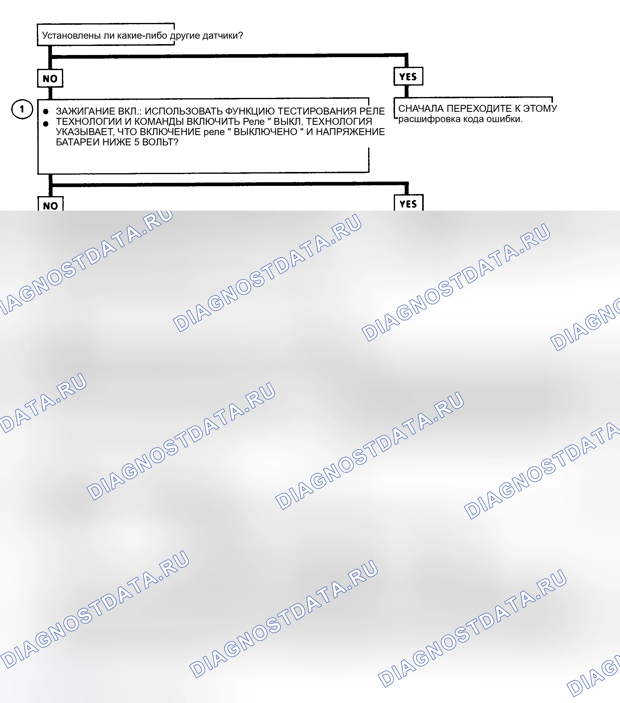 Рис. 18. Oldsmobile Achieva I