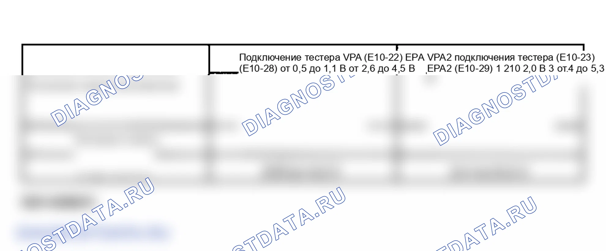Рис. 438. Lexus LX J100 рестайлинг