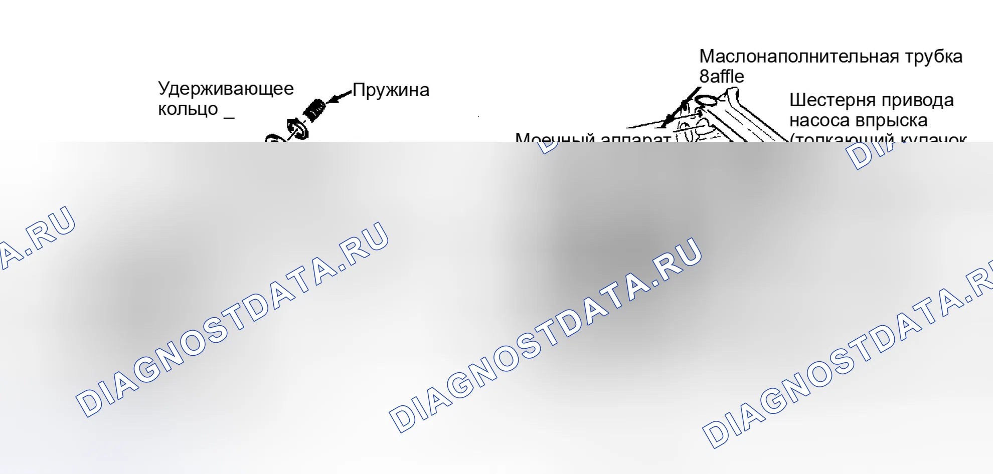 Рис. 16: Установка шестерни привода нагнетательного насоса. Pontiac Grand Prix IV