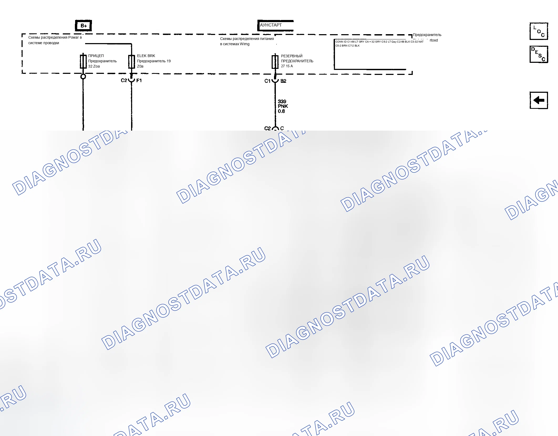Рис. 13. Chevrolet TrailBlazer I