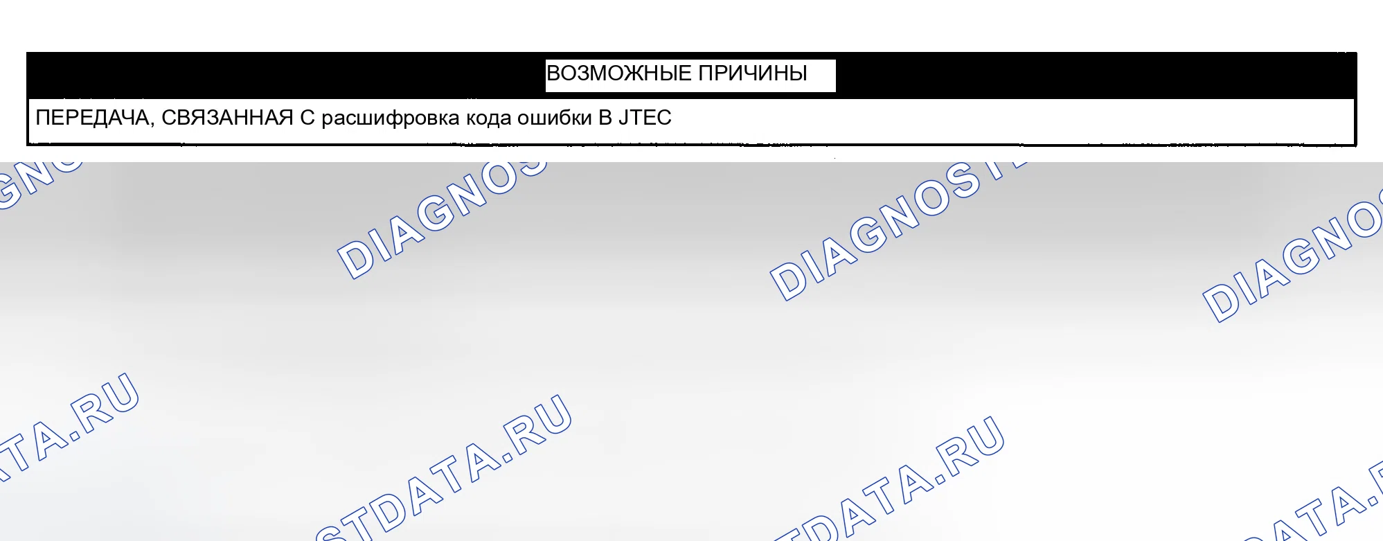 Рис. 954: расшифровка кода ошибки P0700: СООБЩЕНИЕ О ПЕРЕДАЧЕ. Dodge Pickup R2500 