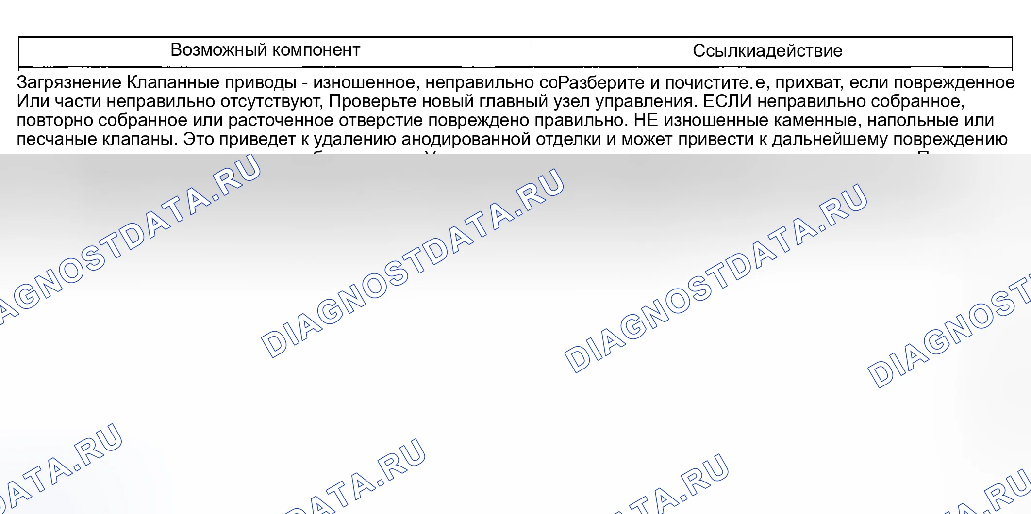 Рис. 215. Hyundai Nexo I