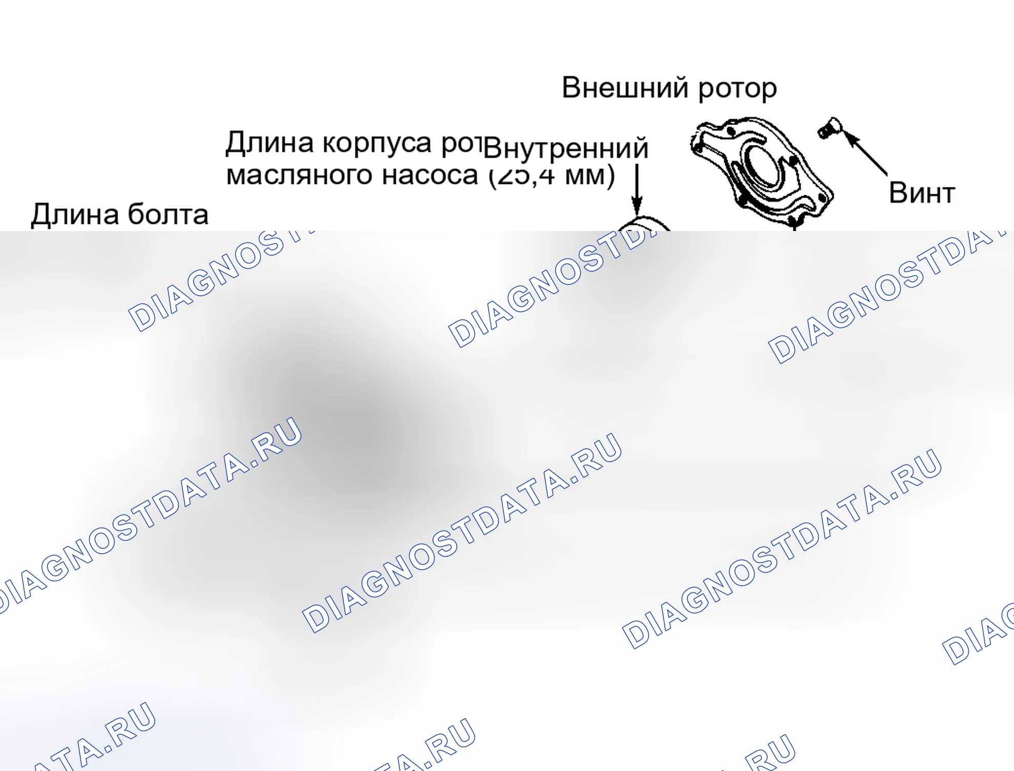 Рис. 14. Hyundai Veloster I
