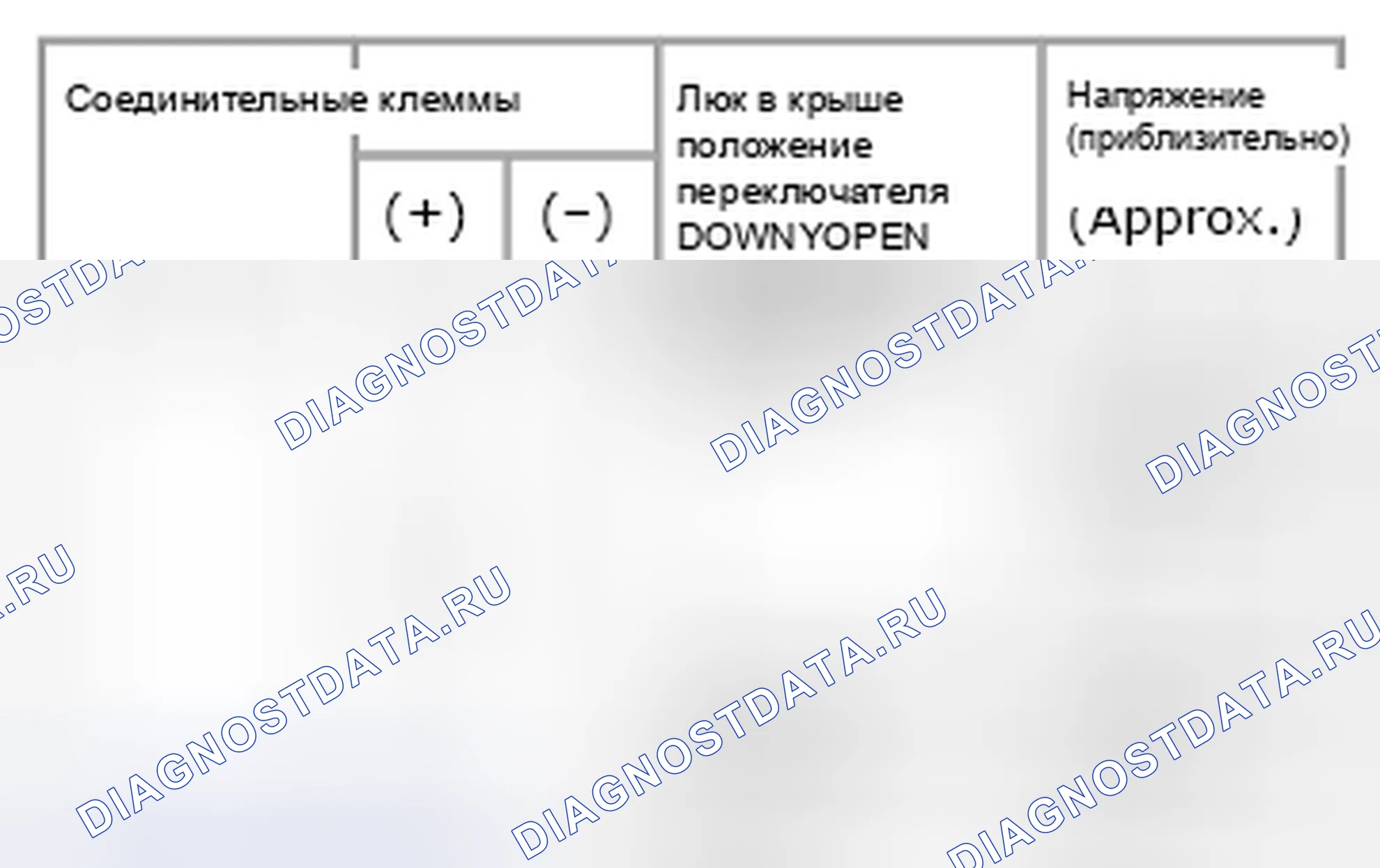 Рис. 8. Suzuki Equator I
