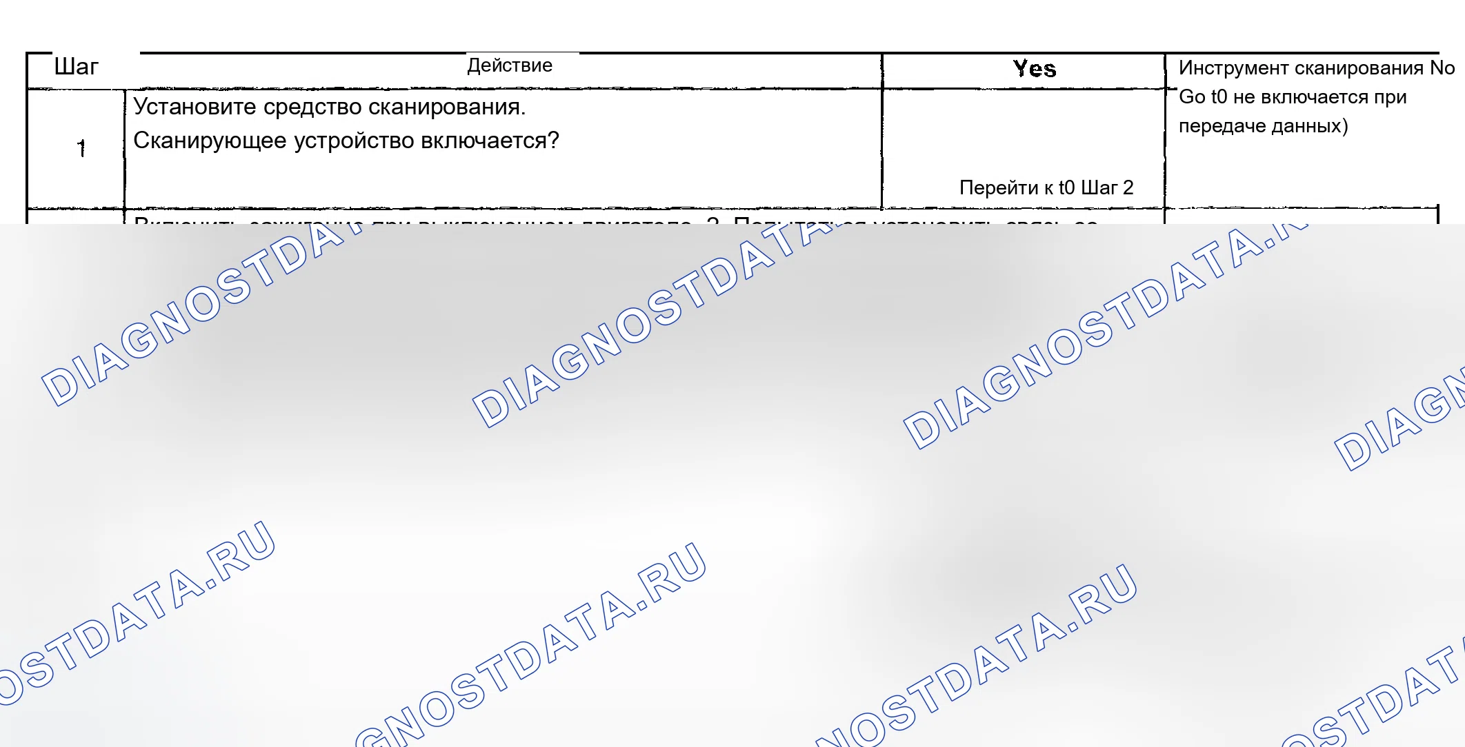 Рис. 8: Описание испытания. Chevrolet Silverado 1500 HD 