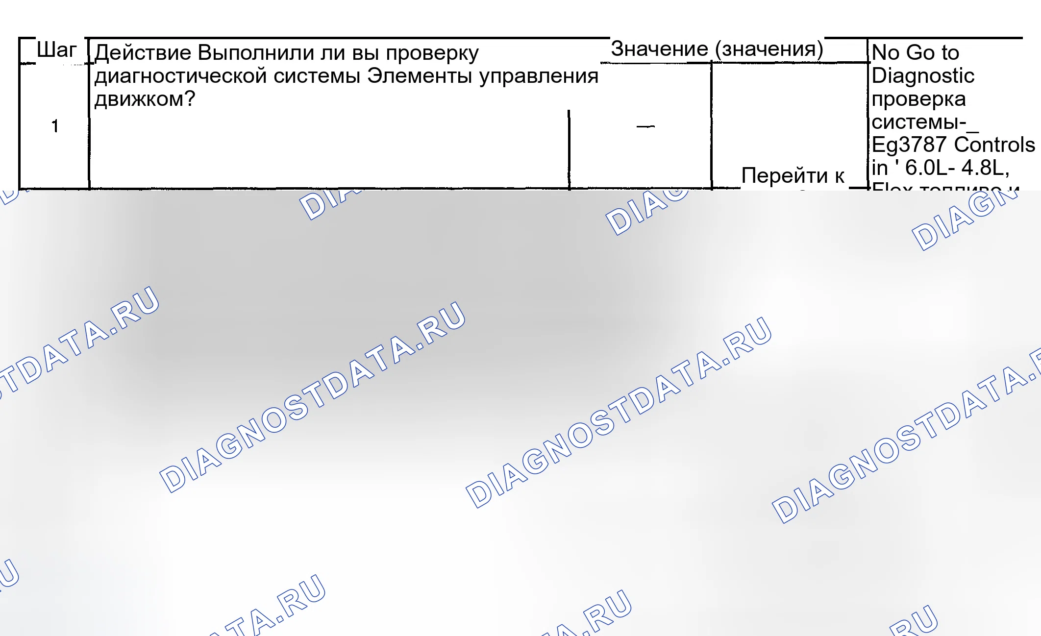 Рис. 1022. GMC Sierra 1500 HD 