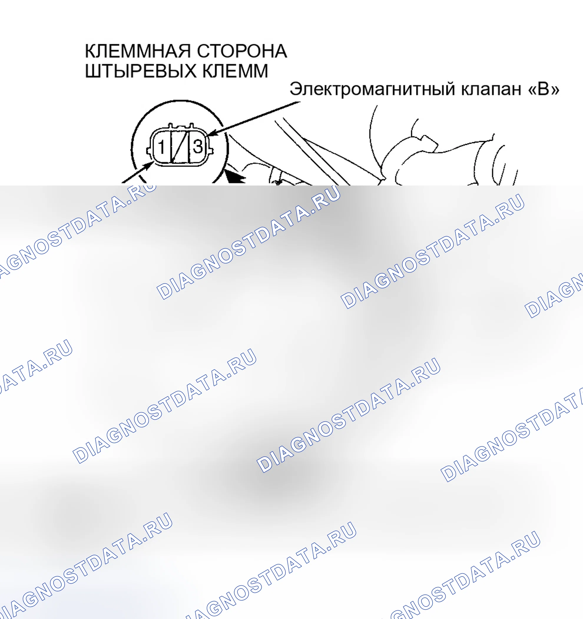 Рис. 107. Honda Accord V