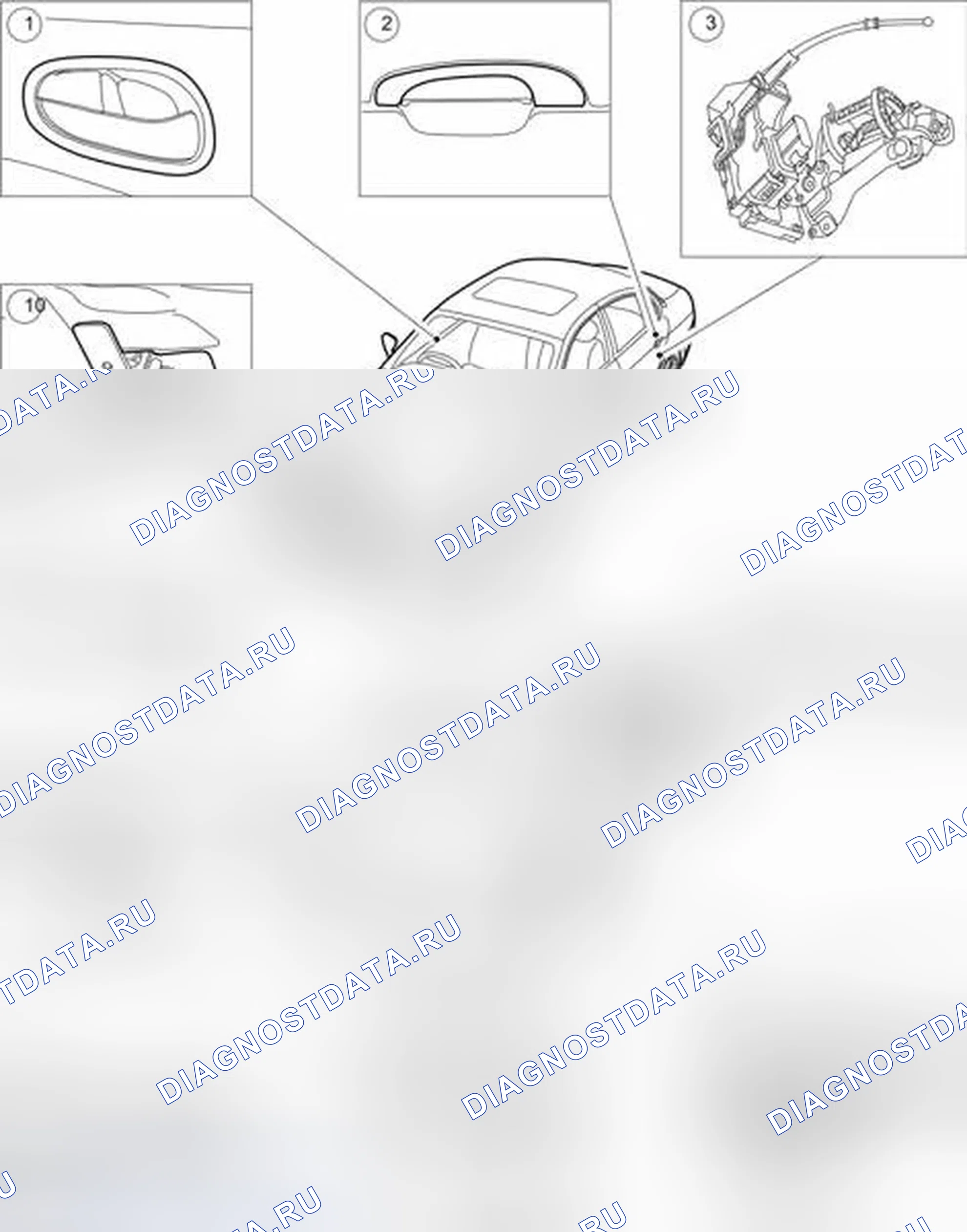 Рис. 8: Ручки, замки, защелки и системы ввода - описание и работа. Jaguar S-type I рестайлинг