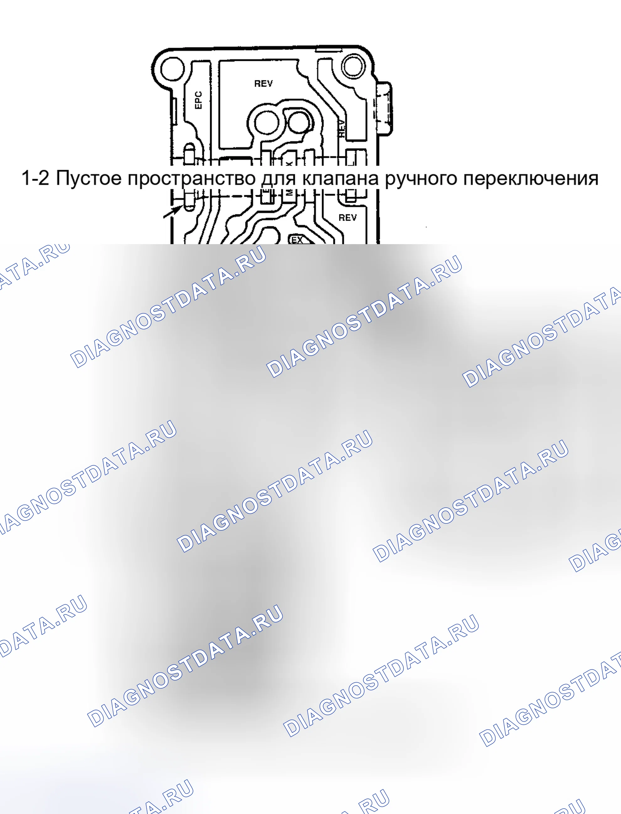 Рис. 12. Lincoln Navigator I