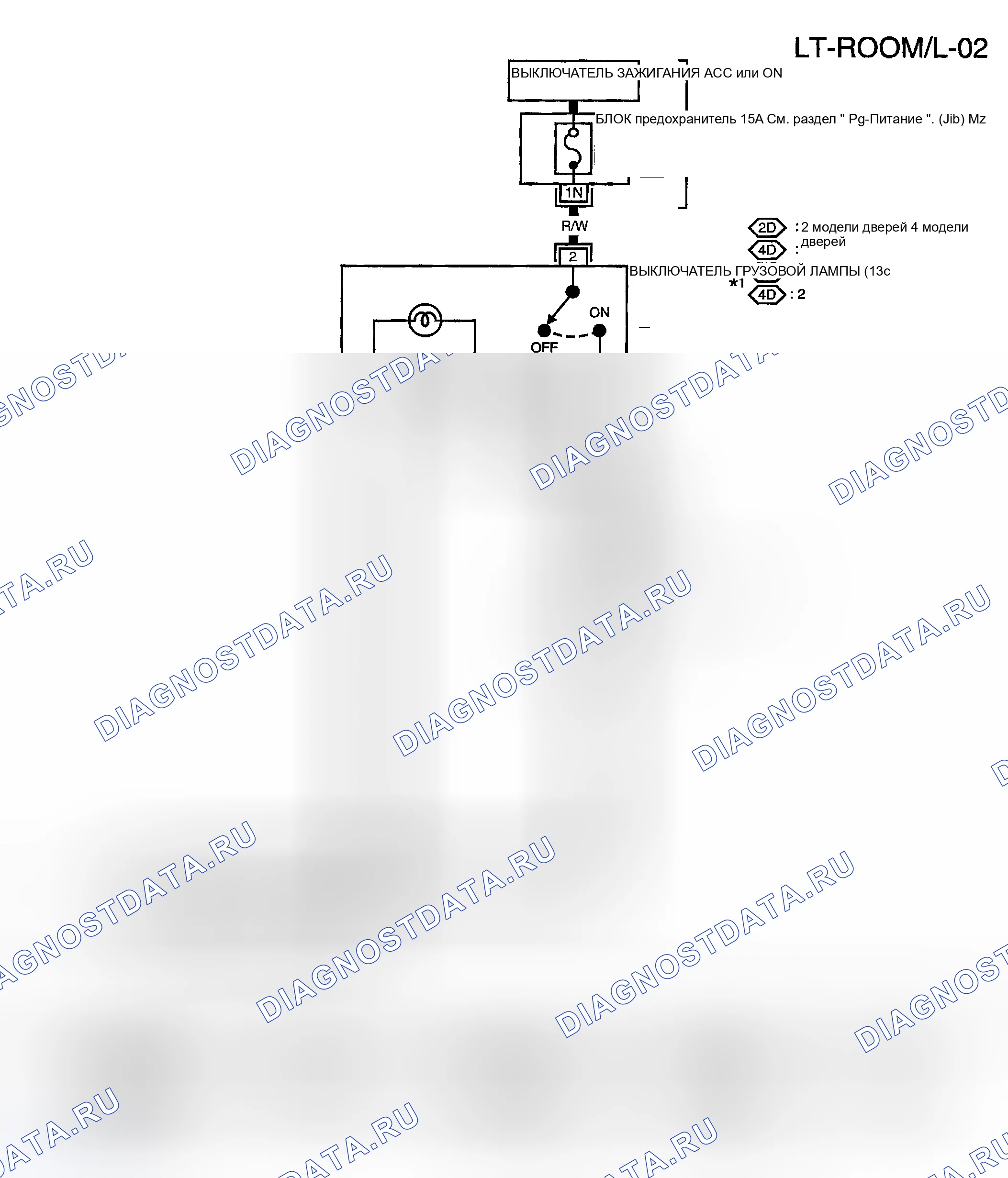 Рис. 5. Honda Odyssey (North America) I