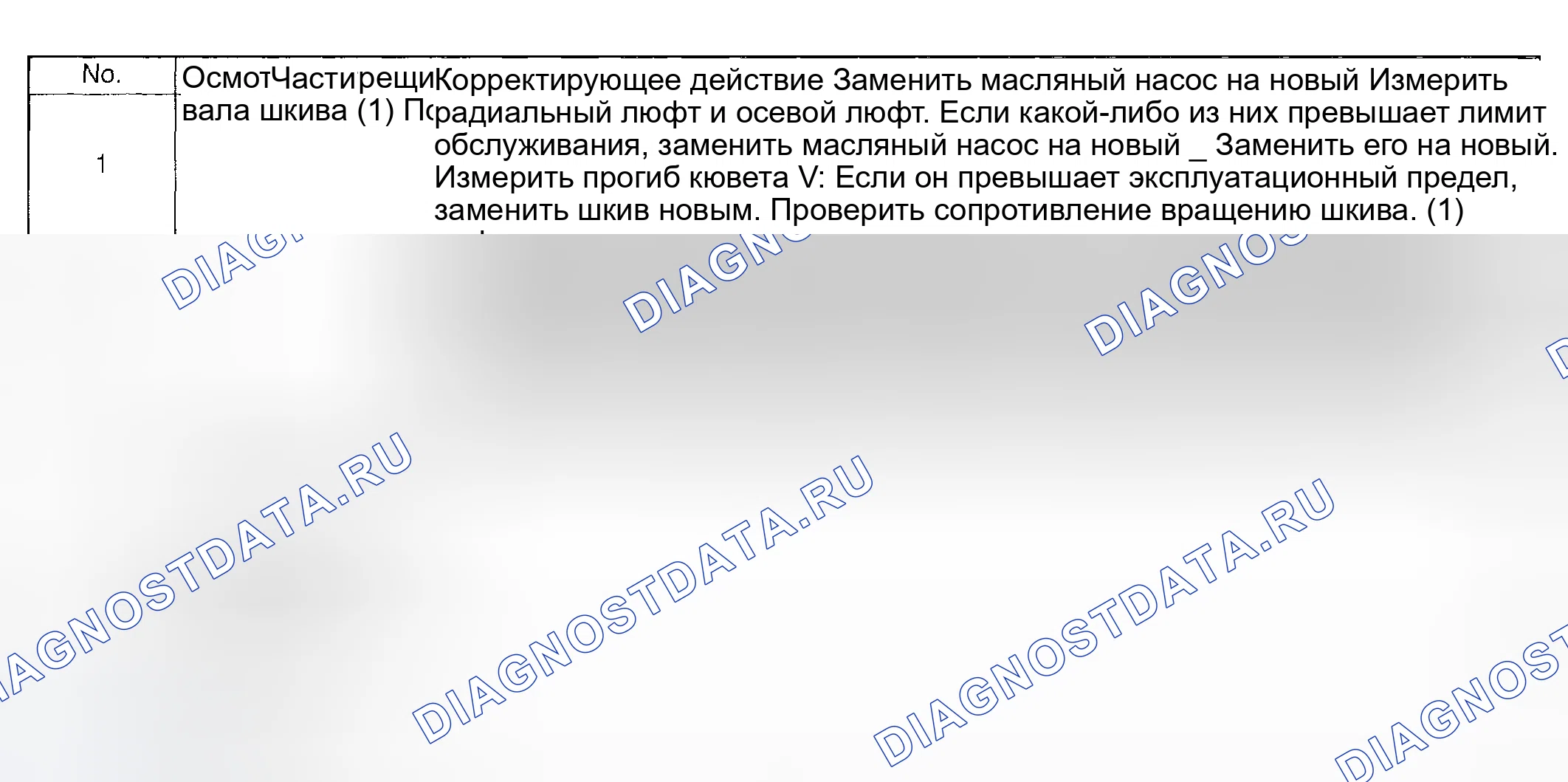 Рис. 83. Subaru Impreza GD/GC/GG рестайлинг