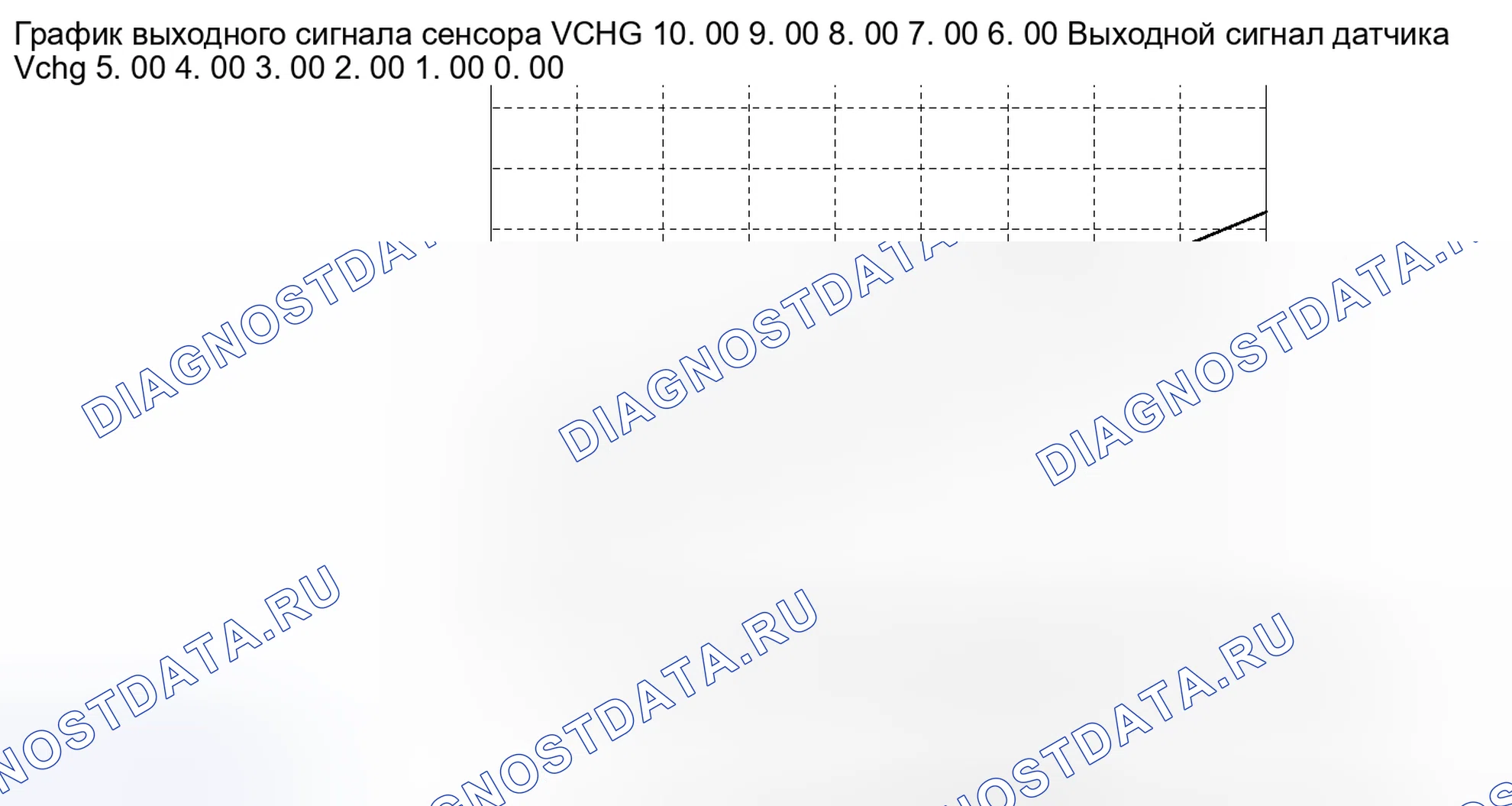 Рис. 1364: ОПИСАНИЕ систем управления двигателя. Toyota Prius III рестайлинг