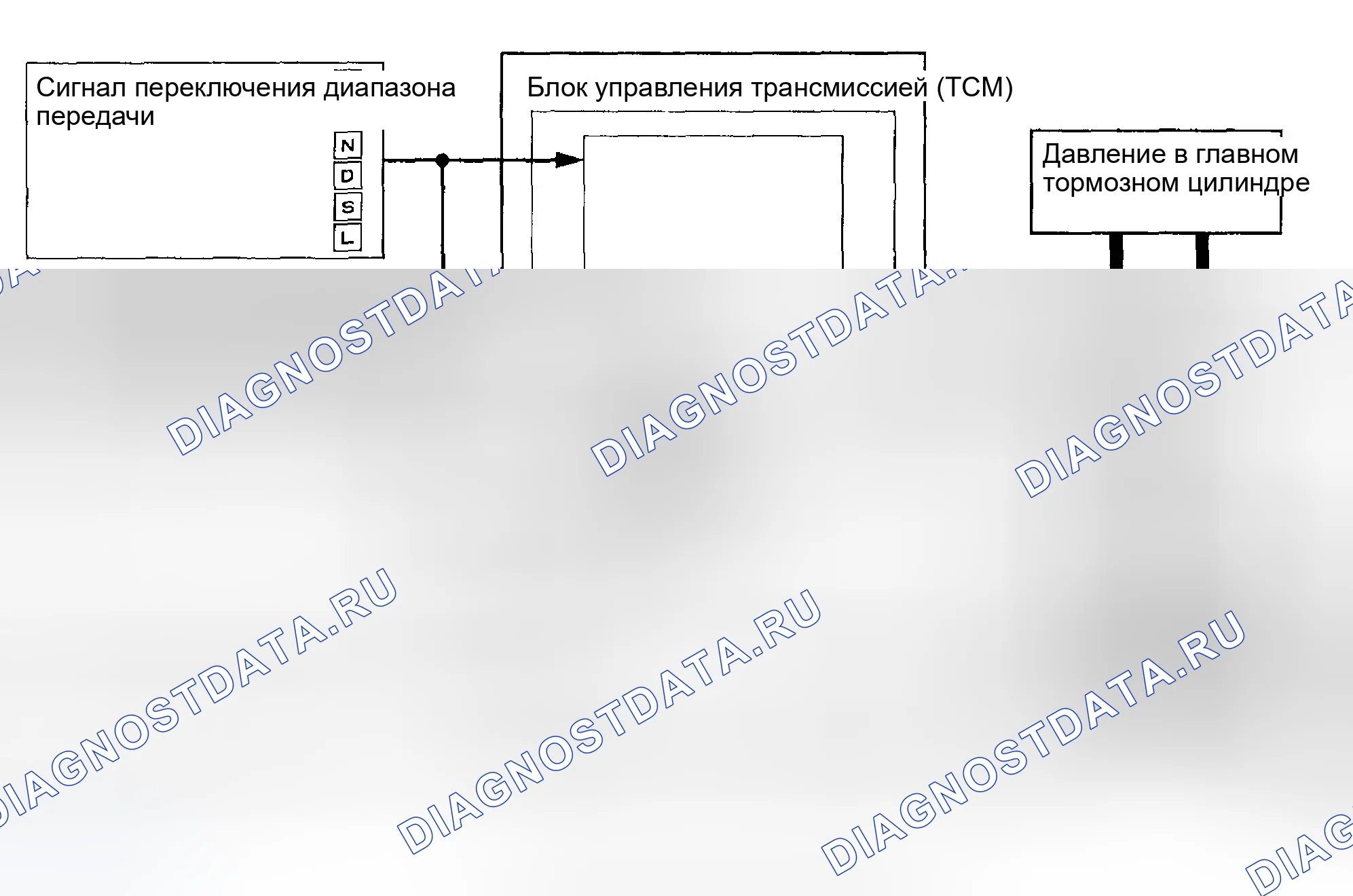 Рис. 1025. Honda Civic VII рестайлинг