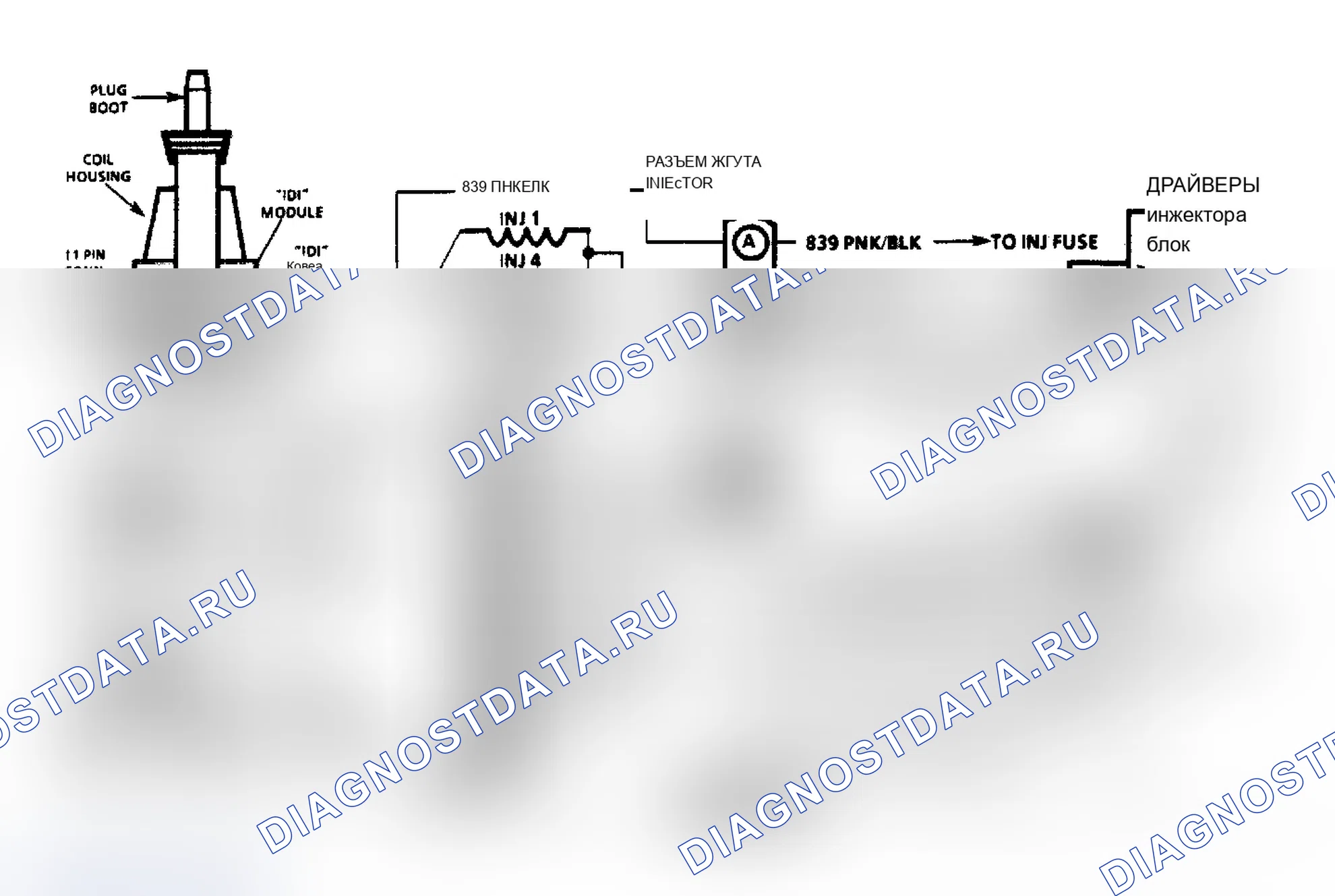 Рис. 23. Buick Electra Park Avenue Ultra 