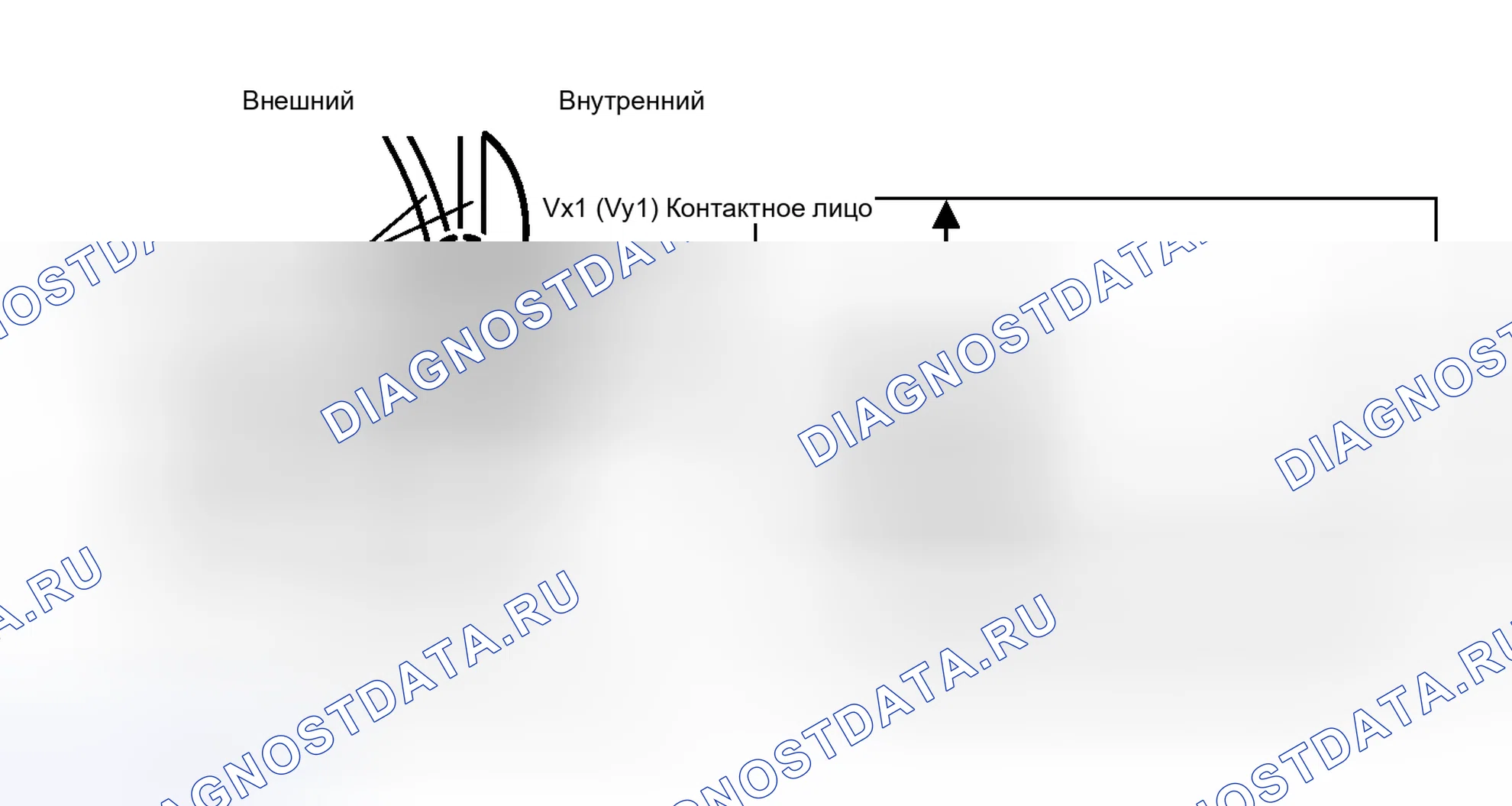 Рис. 16: ОПИСАНИЕ СИСТЕМЫ [08 / 2013 -]. Toyota Venza I рестайлинг
