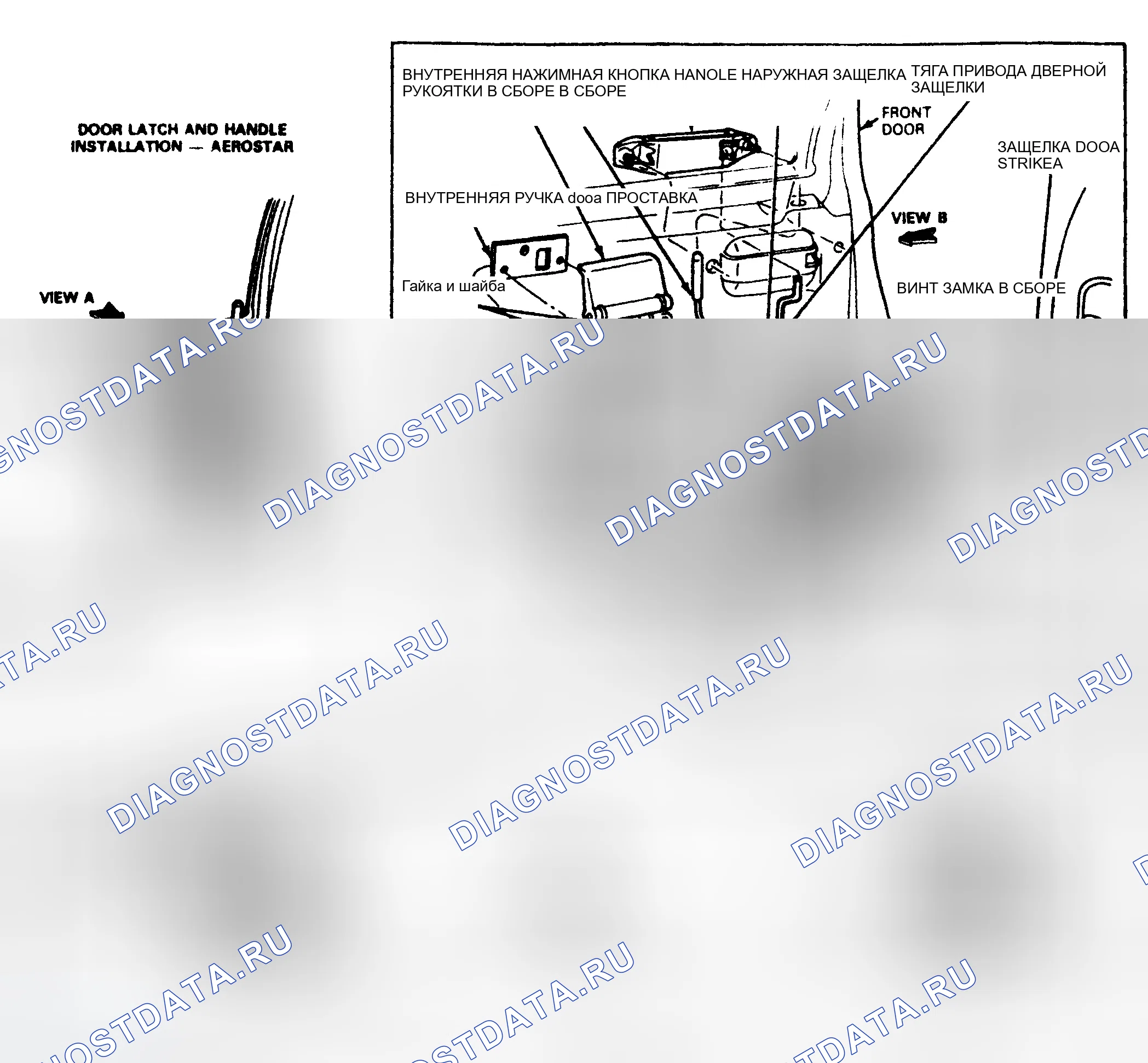 Рис. 8. Ford Aerostar I