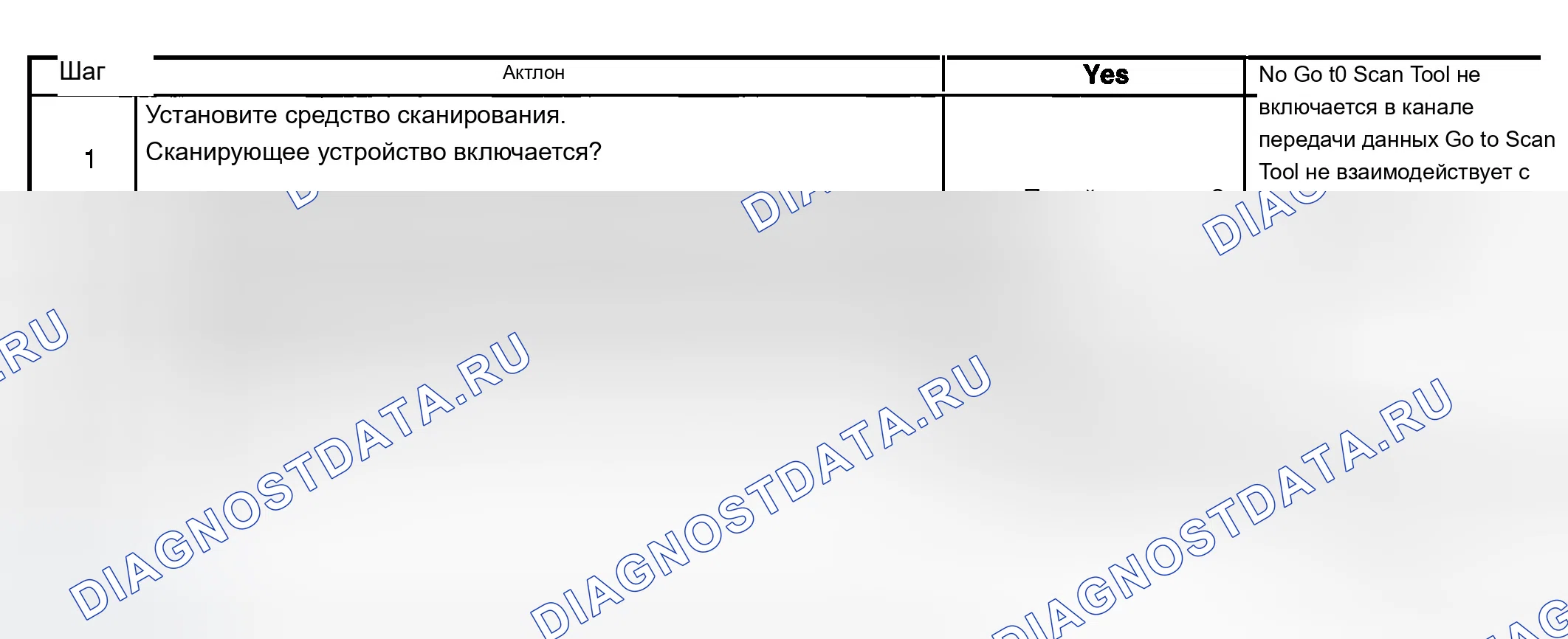 Рис. 167. Chevrolet Silverado 2500 