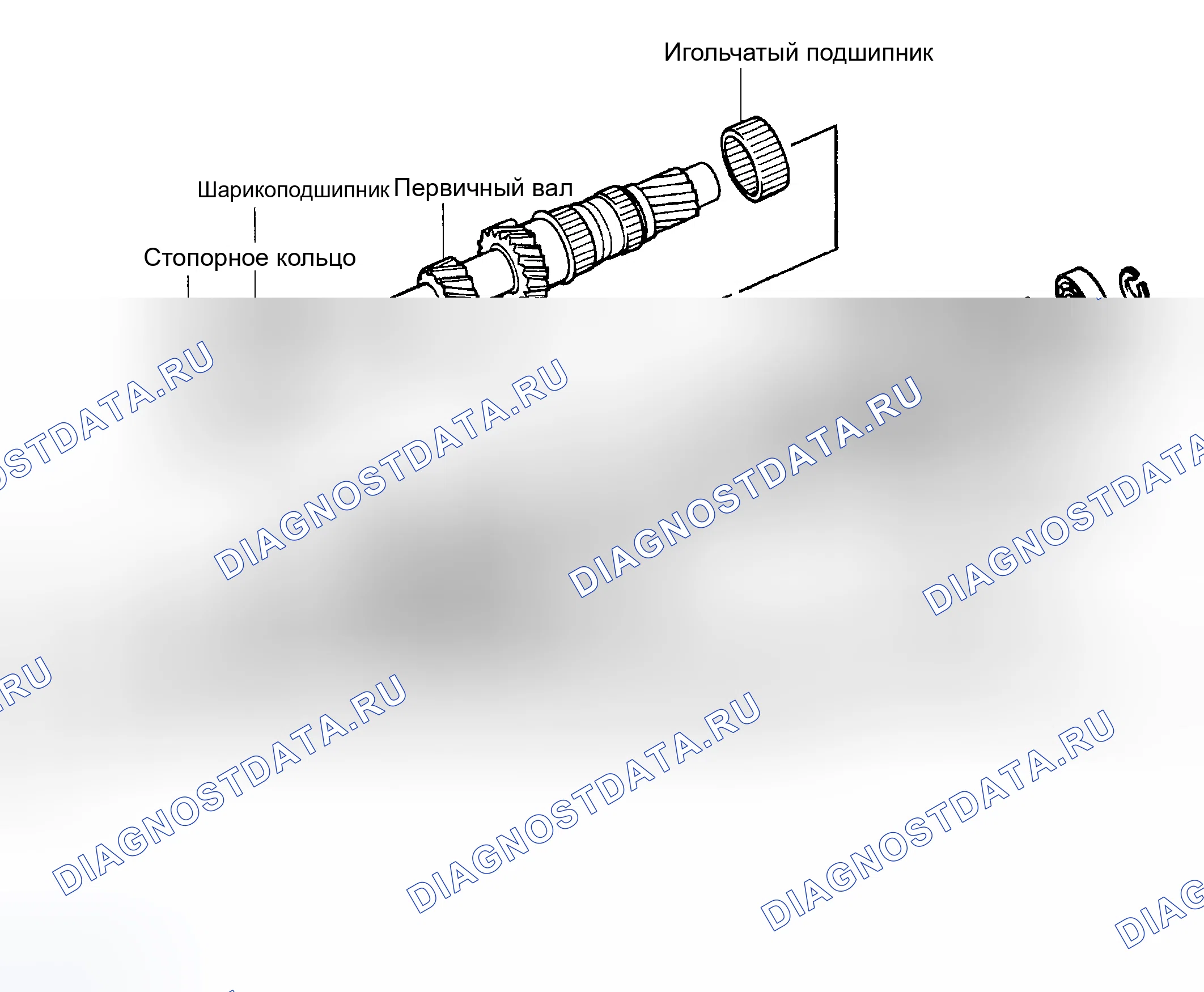 Рис. 51: Идентификация компонентов входного вала. Geely Okavango I