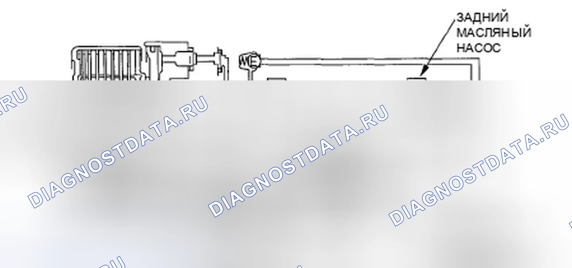 Рис. 51: Замедление вперед (2WD). Honda Element YH2 рестайлинг