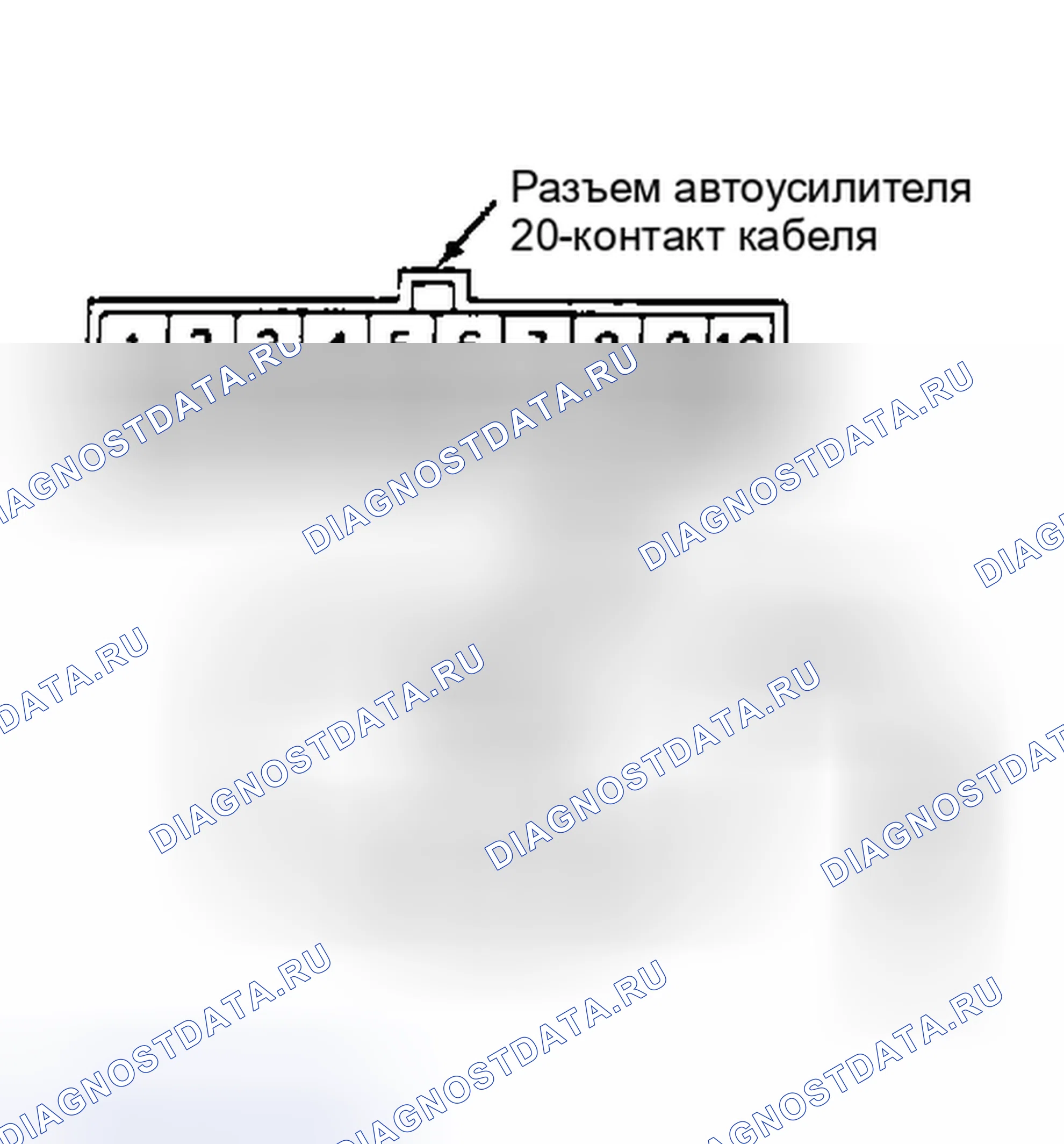 Рис. 20. Subaru Legacy BC/BJ/BF