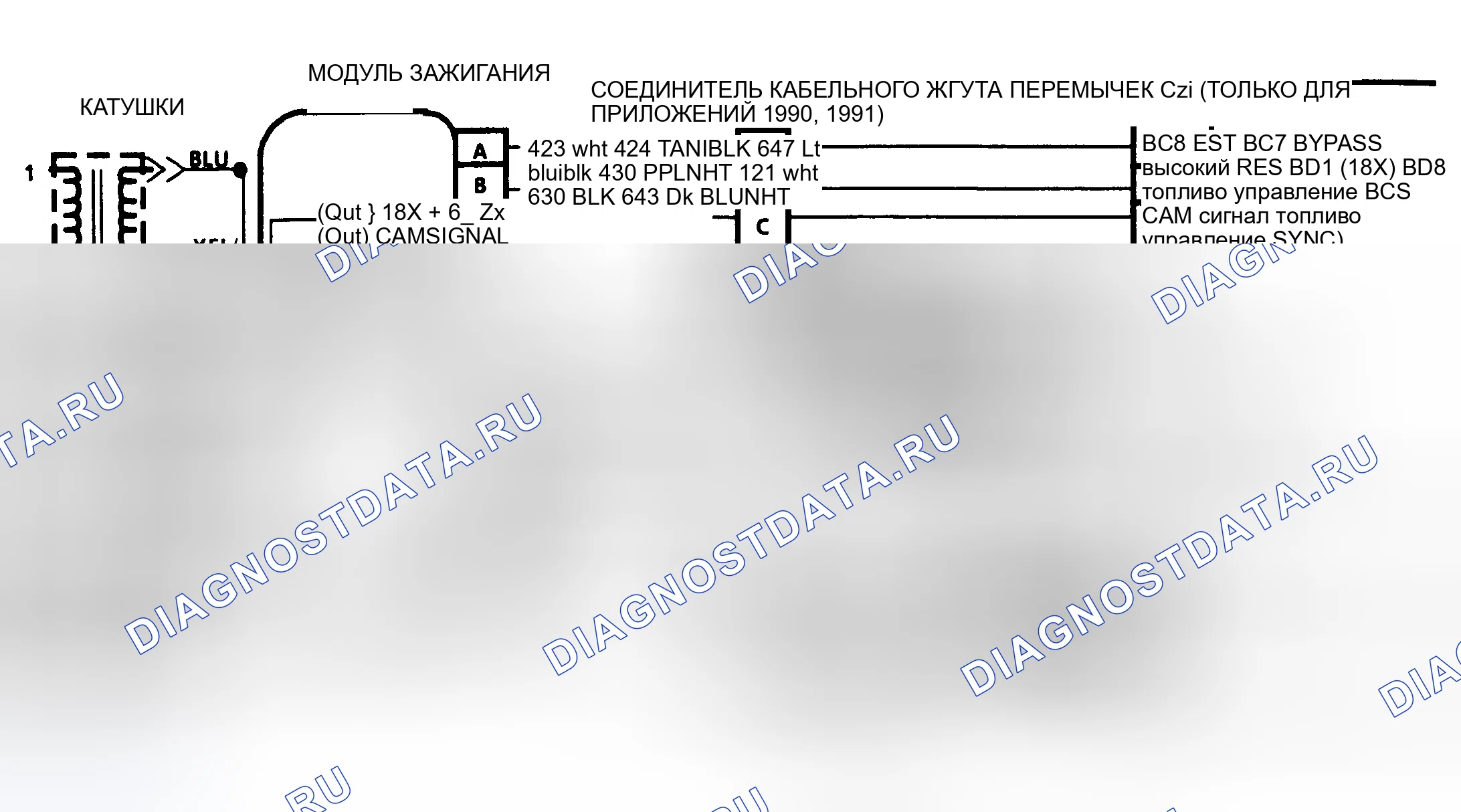 Рис. 35. Nissan Maxima J30