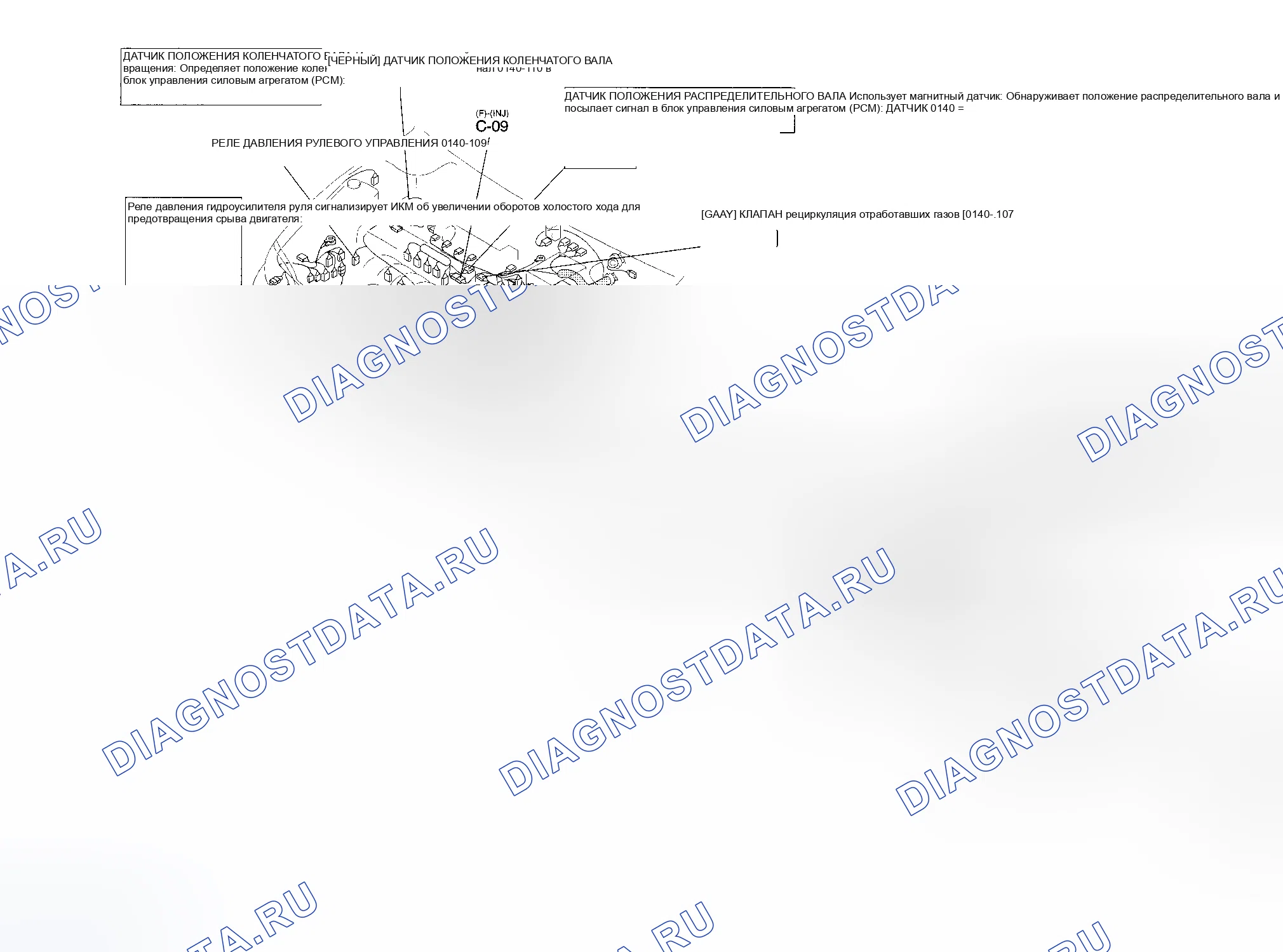 Рис. 17. Mazda 6 GH рестайлинг