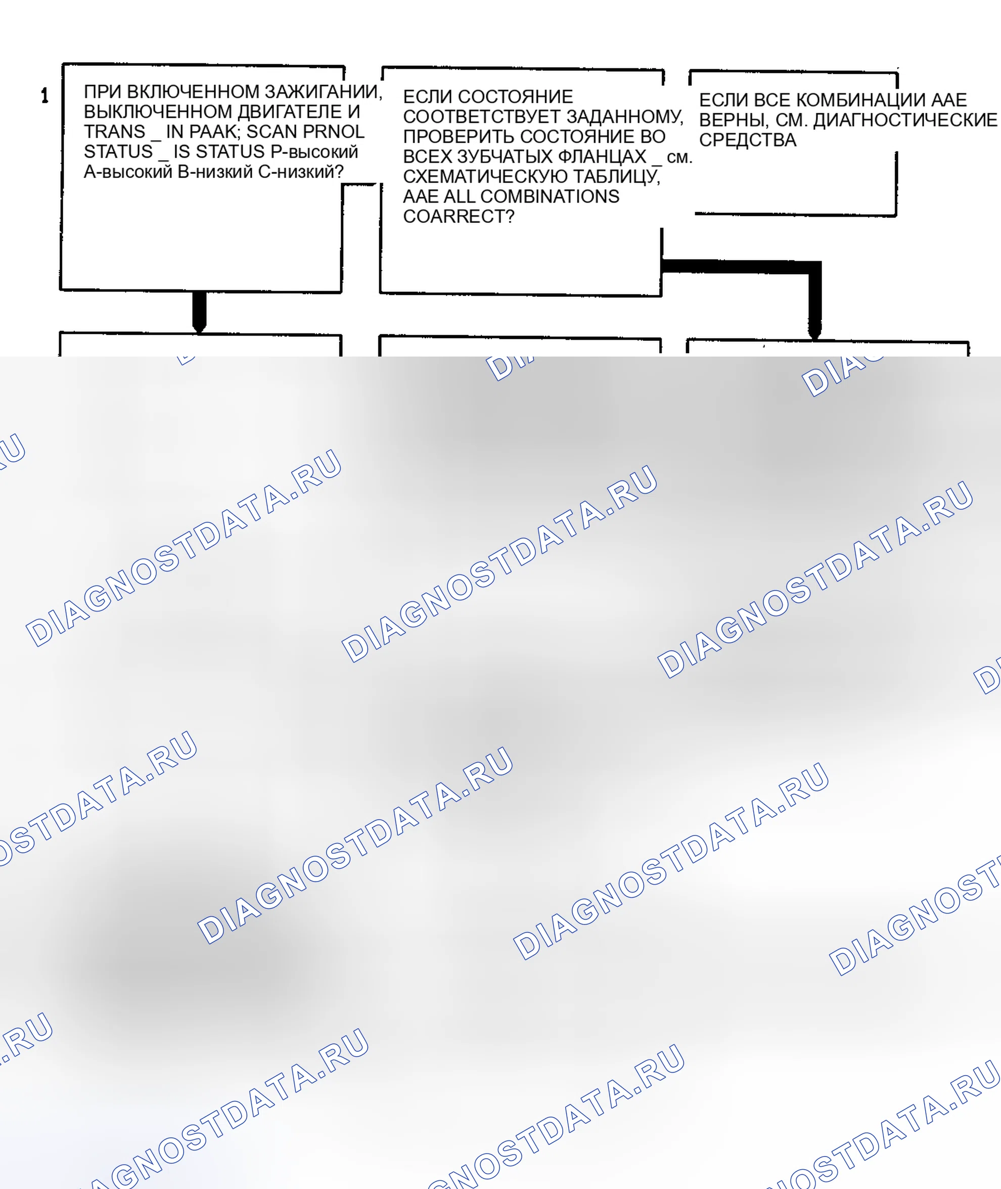 Рис. 120. Oldsmobile Achieva I