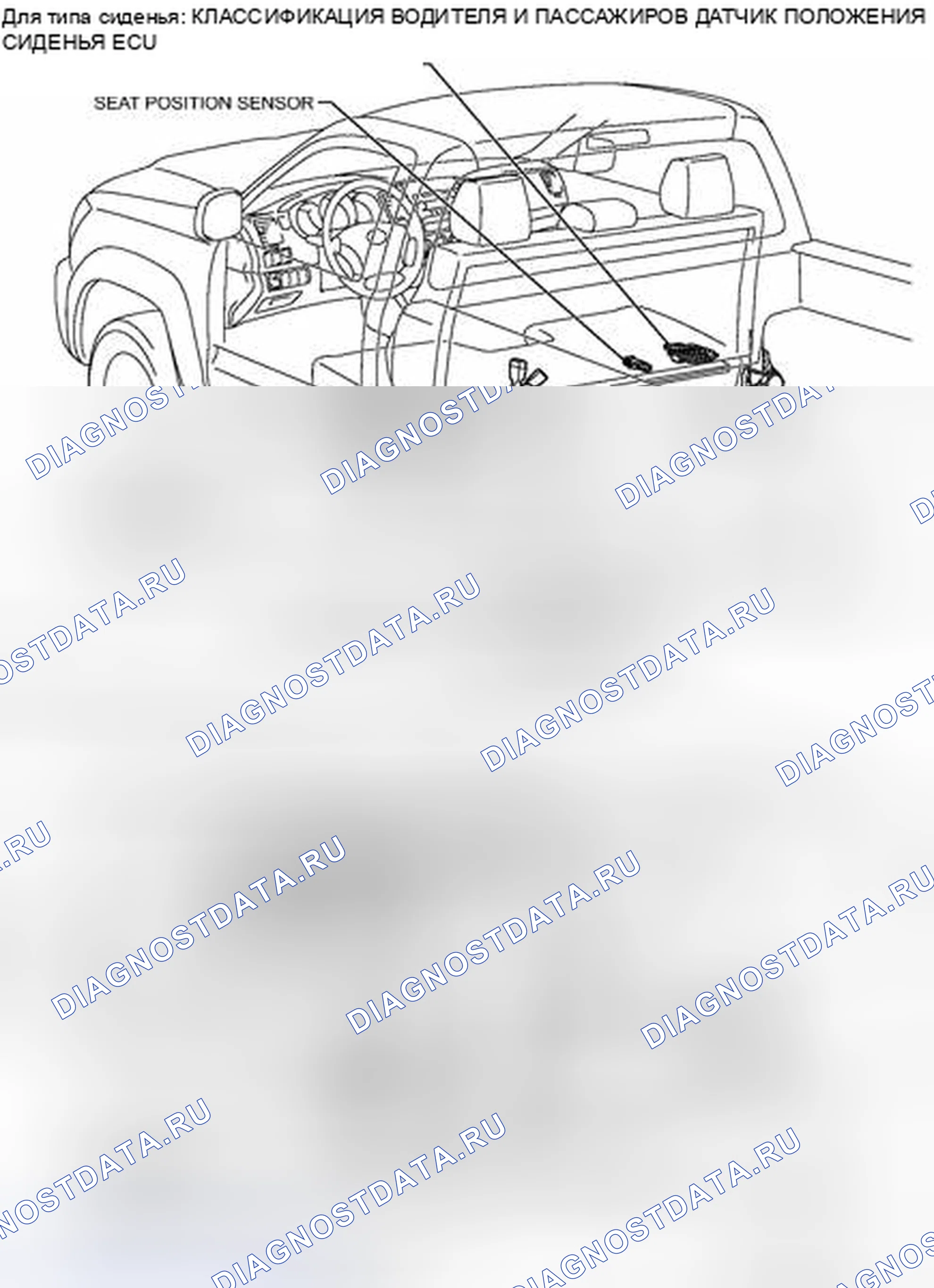 Рис. 40: ИЛЛЮСТРАЦИЯ. Toyota Tacoma II рестайлинг
