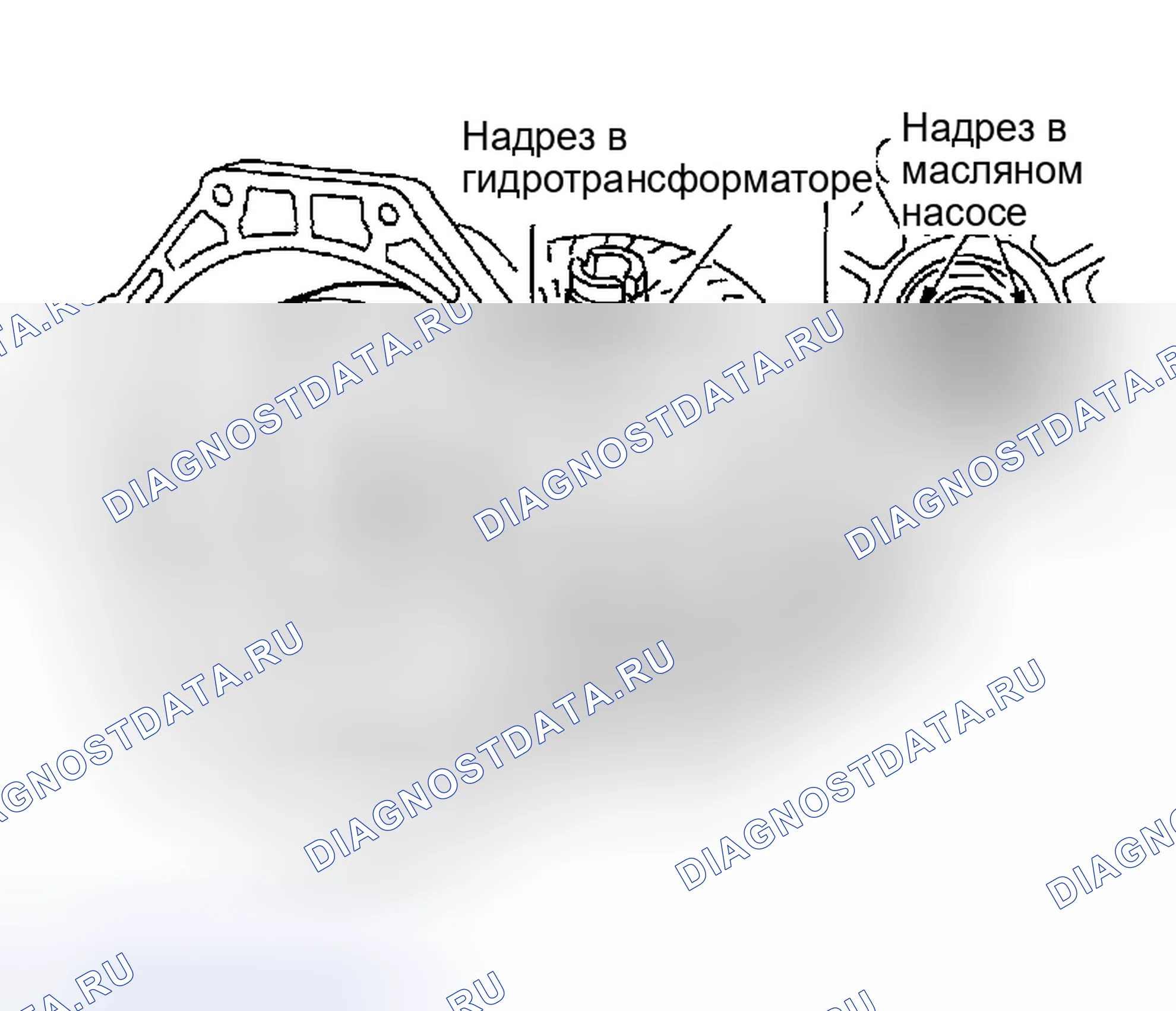 Рис. 96. Honda Odyssey (North America) I