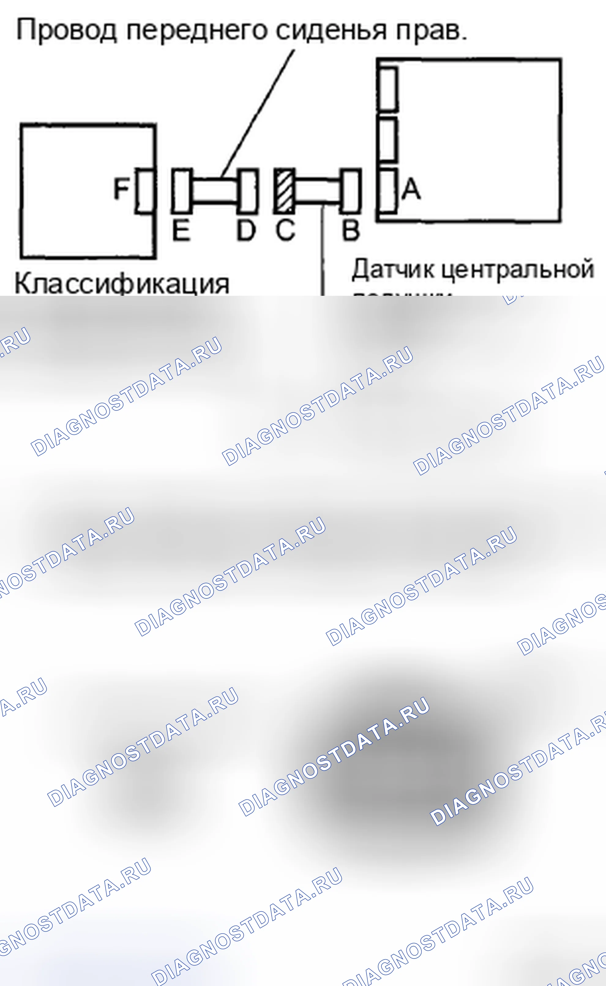 Рис. 37. Toyota Corolla X