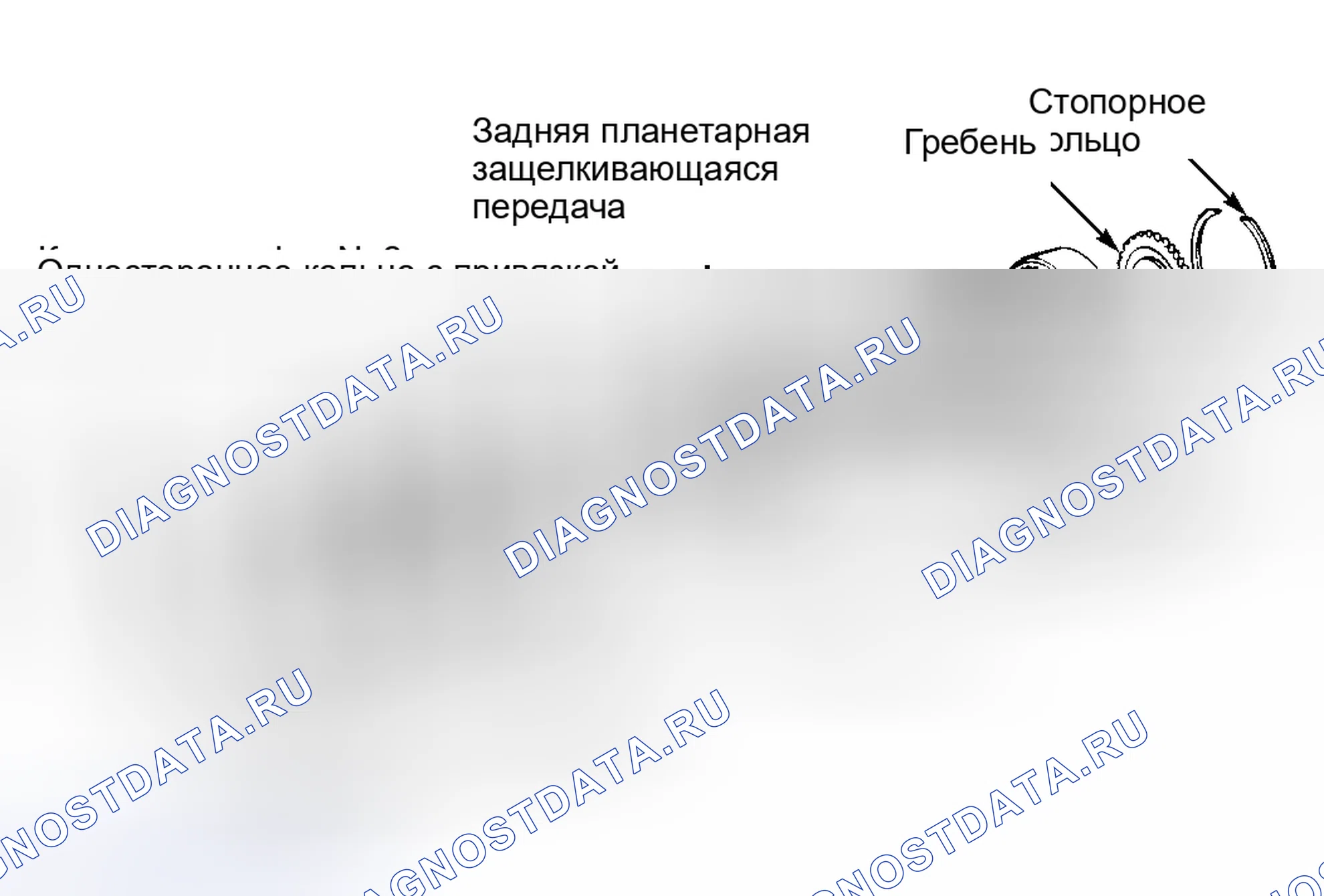 Рис. 210. Toyota RAV4 I