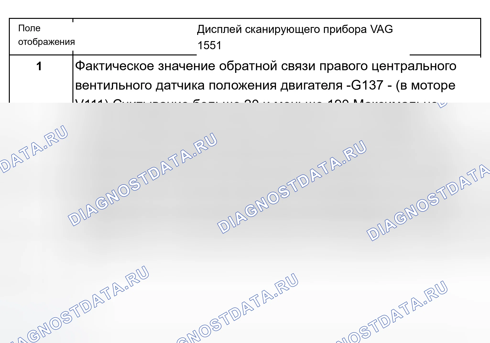 Рис. 130: Группа индикации 004-Правый центральный двигатель вентиляции -V111. Audi A8 D2 рестайлинг