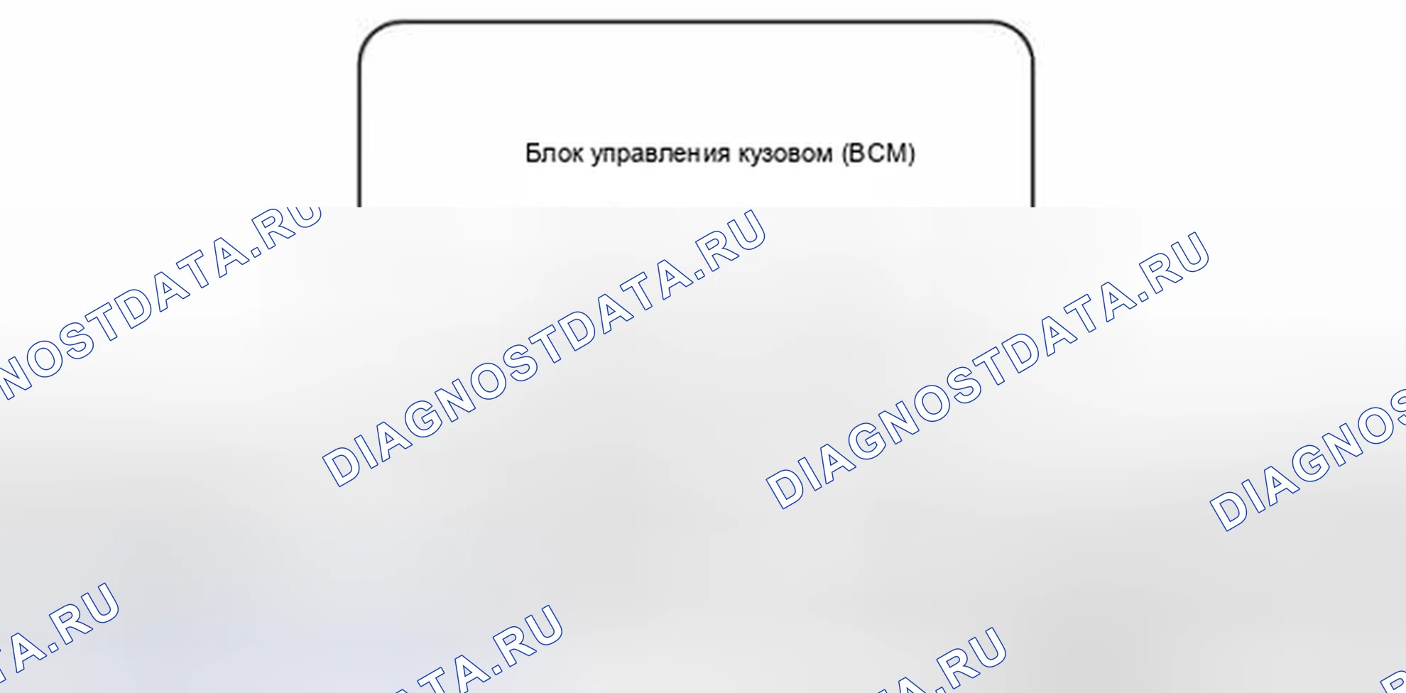 Рис. 3: КЛЕММЫ СОЕДИНИТЕЛЕЙ BCM. Geely Panda I