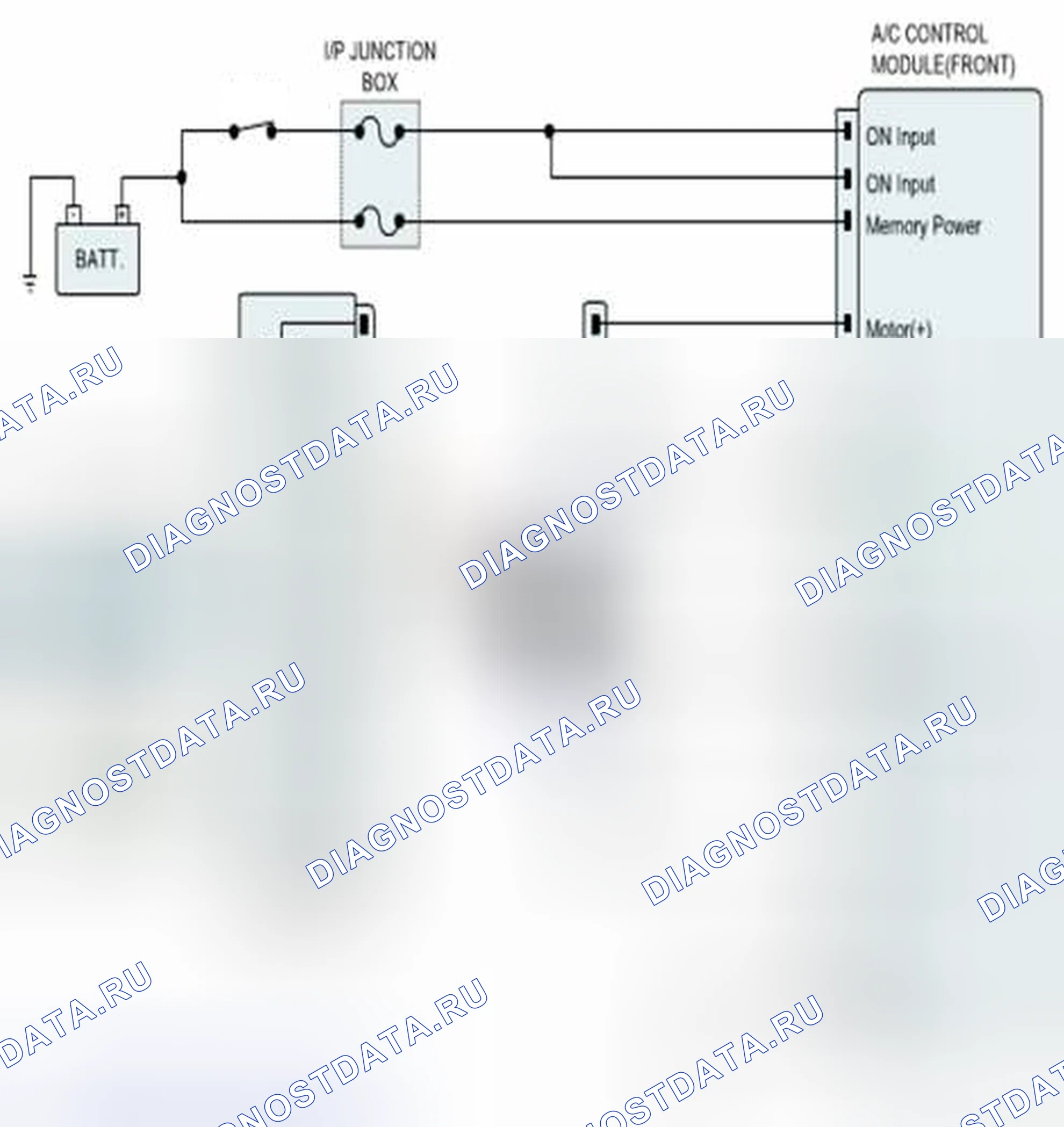Рис. 48: Проверка A / C-ECU. Hyundai Veracruz I