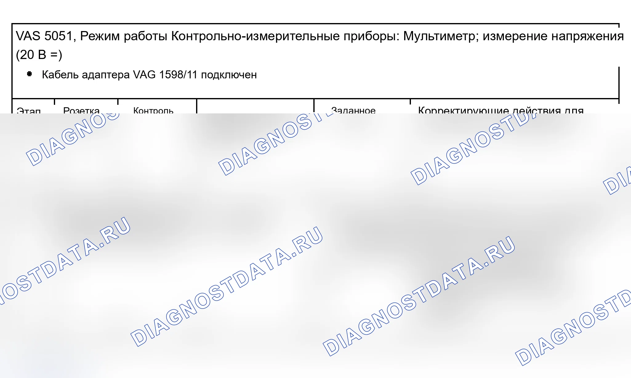 Рис. 262: Этап испытания 3. -V2- воздуходувки свежего воздуха и модуль управления воздуходувкой свежего воздуха -J126-. Audi S6 C5