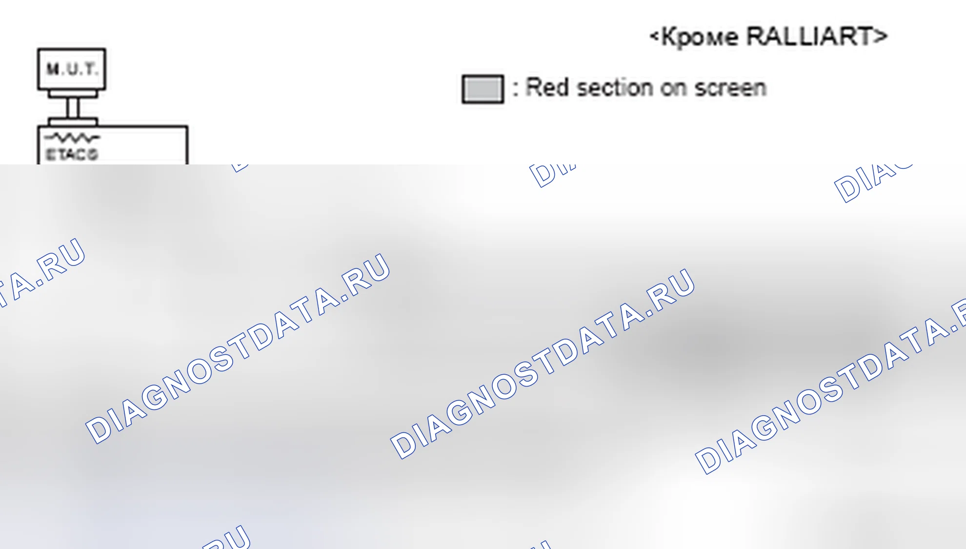 Рис. 91. Mitsubishi Lancer Ralliart X рестайлинг
