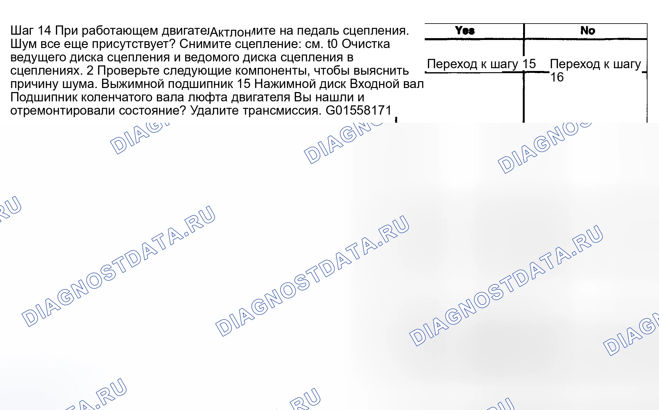 Рис. 52. Kia Ceed CD