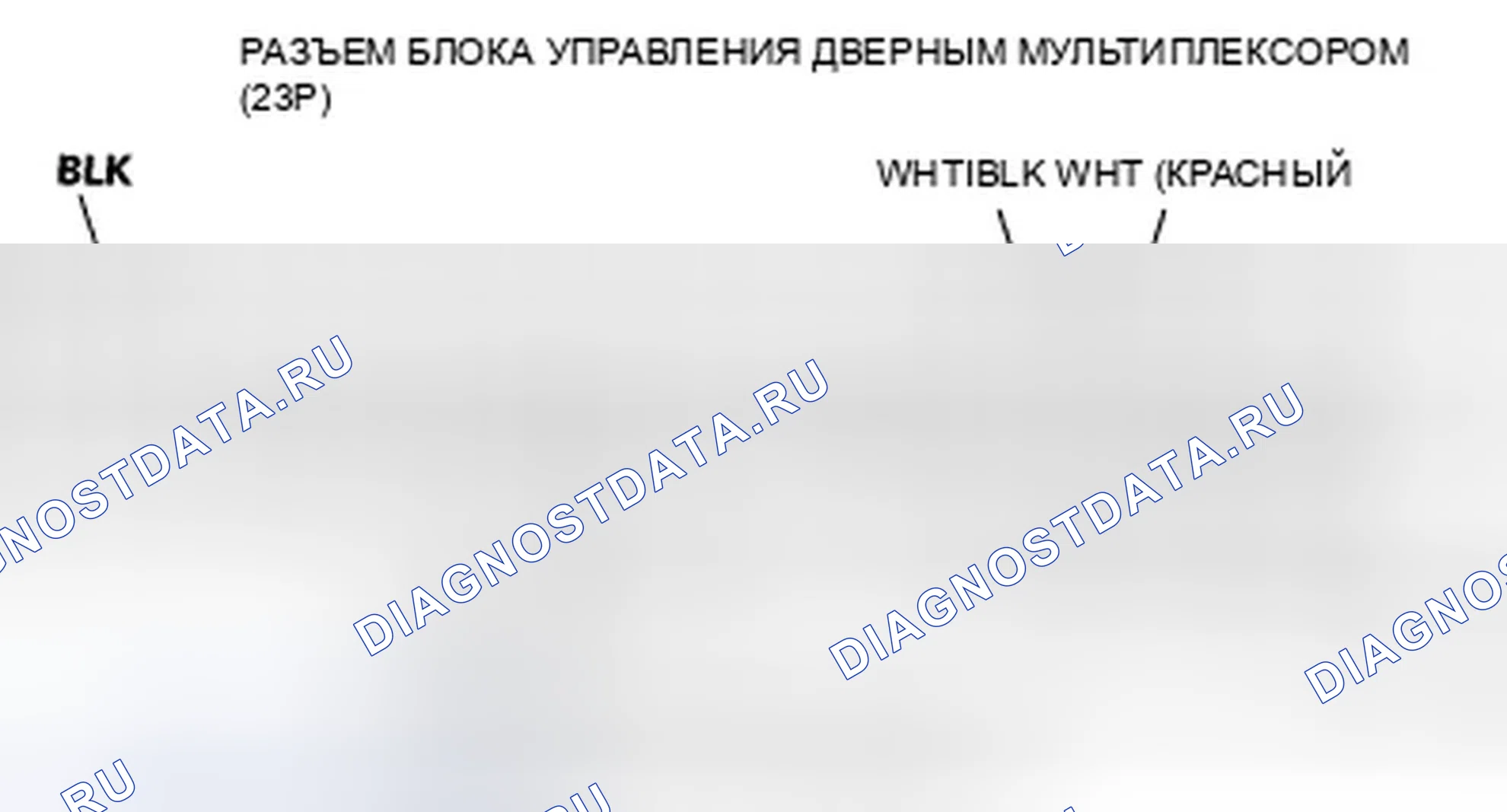 Рис. 33. Honda Ridgeline I