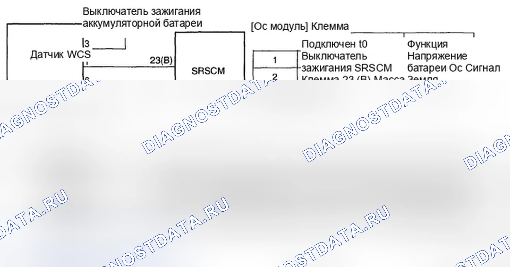 Рис. 52: WCS - Принципиальная схема. Hyundai Elantra IV