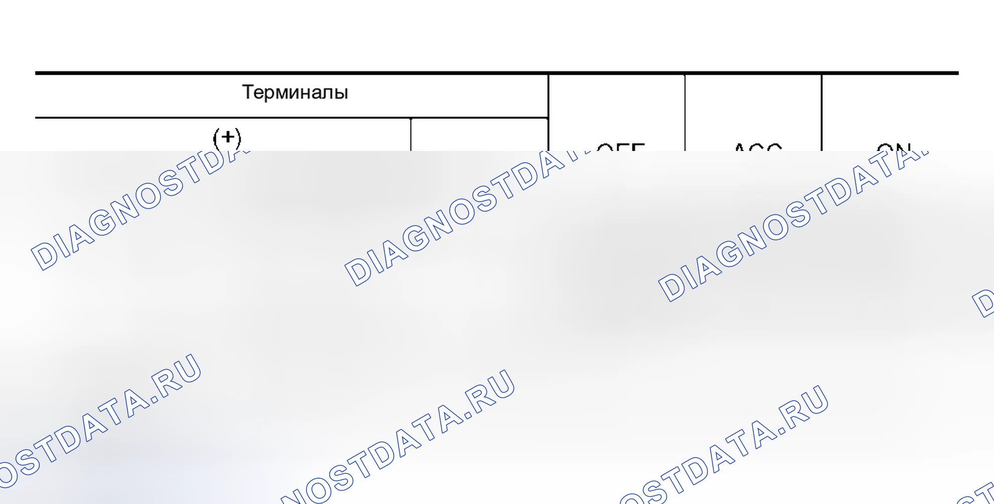 Рис. 39. Nissan Murano Z50