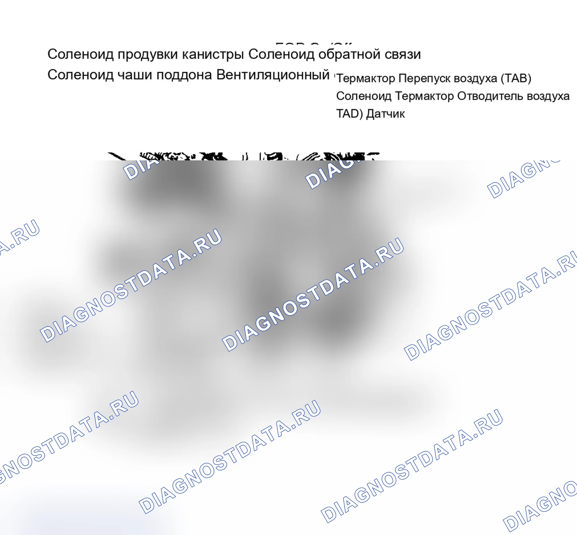 Рис. 5: Расположение компонентов (5 из 10). Ford Cab & Chassis Ranger 