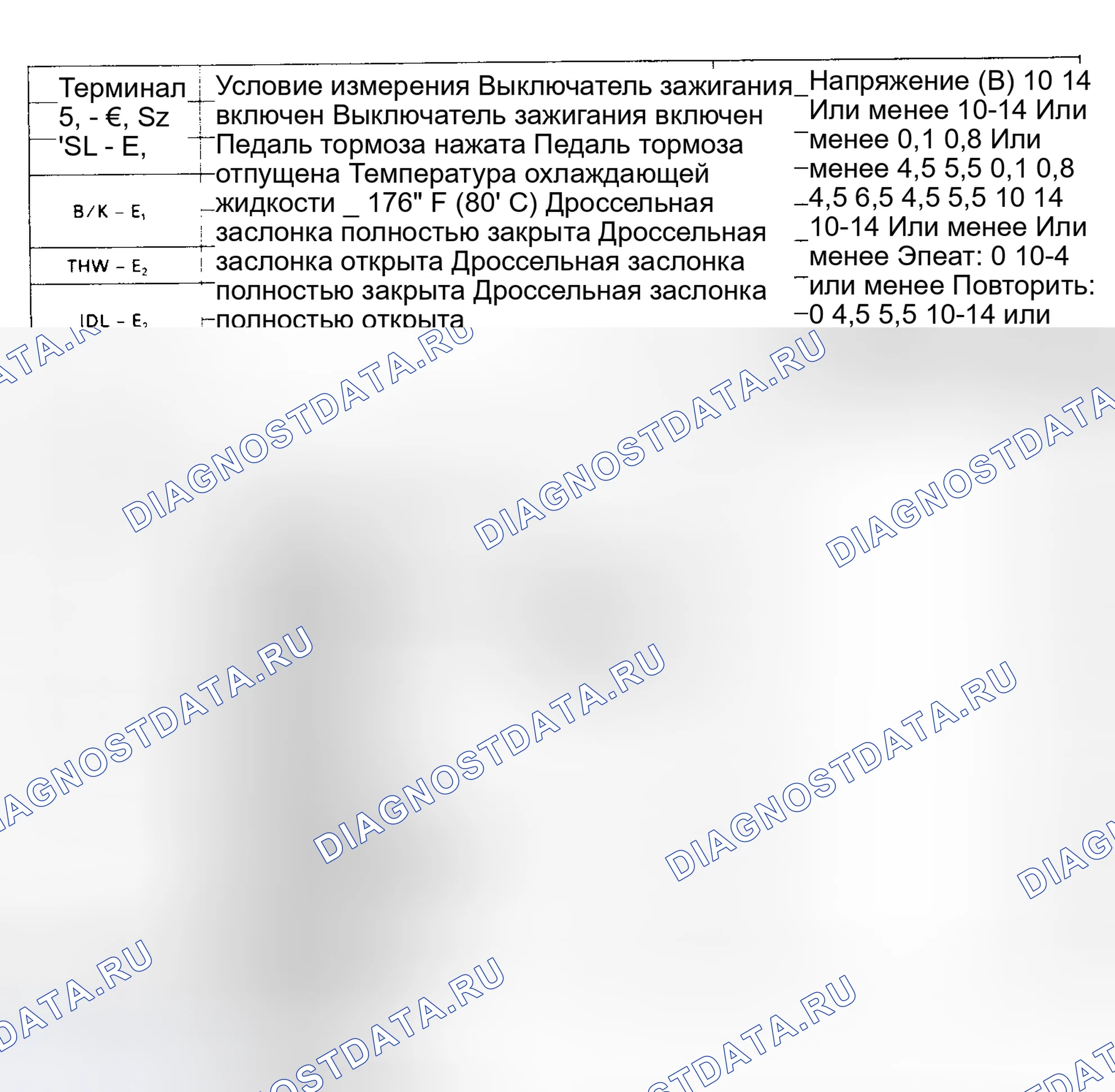 Рис. 119. Toyota Camry V30